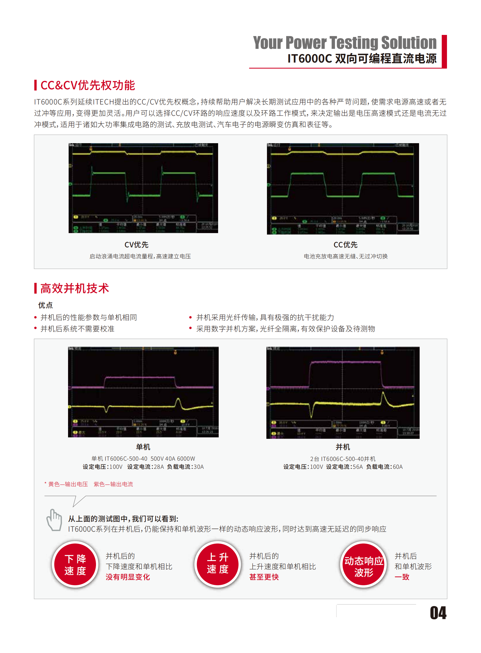 IT6000C-CN_04.png