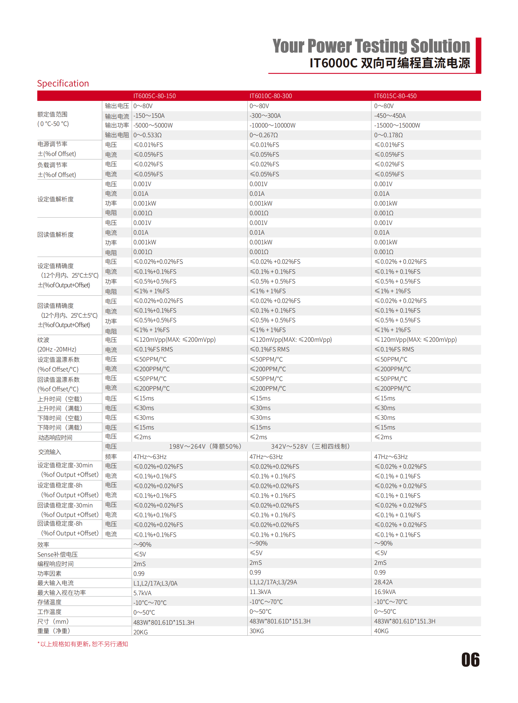 IT6000C-CN_06.png