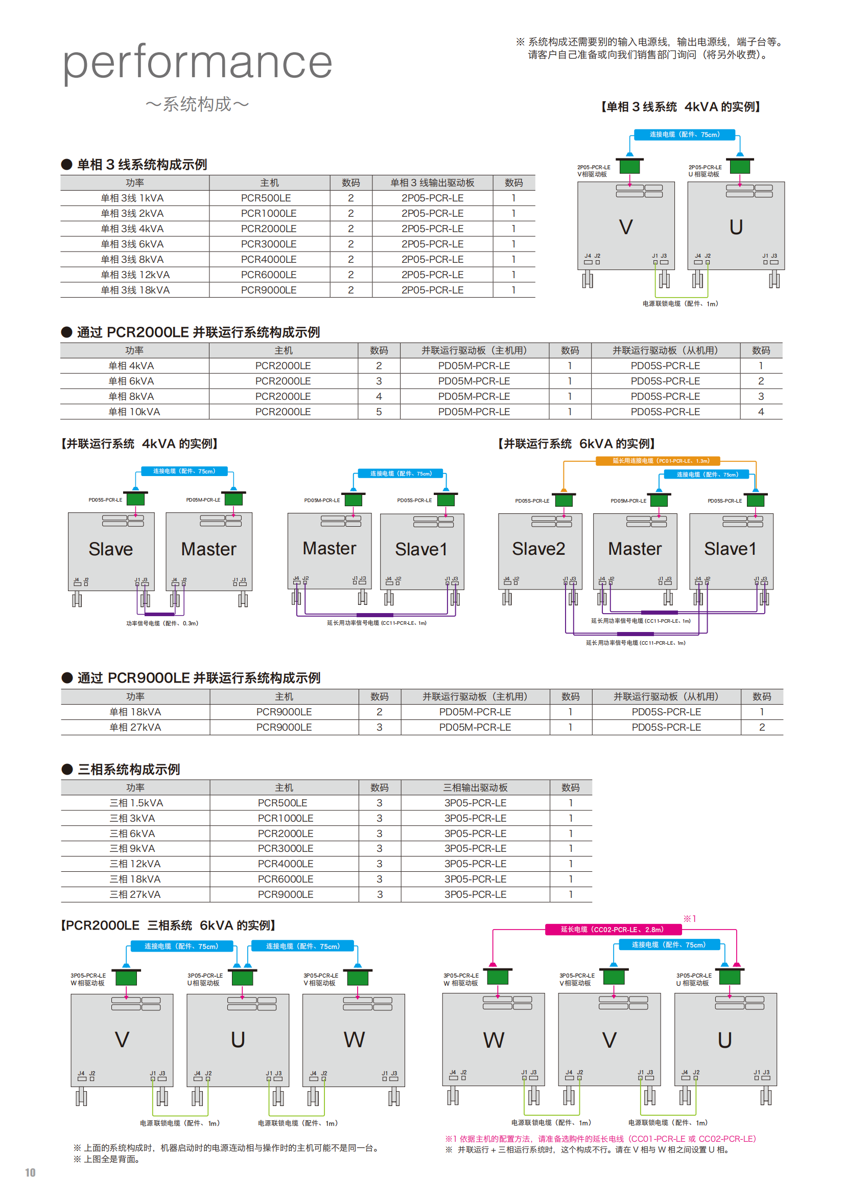 pcr-le_09.png