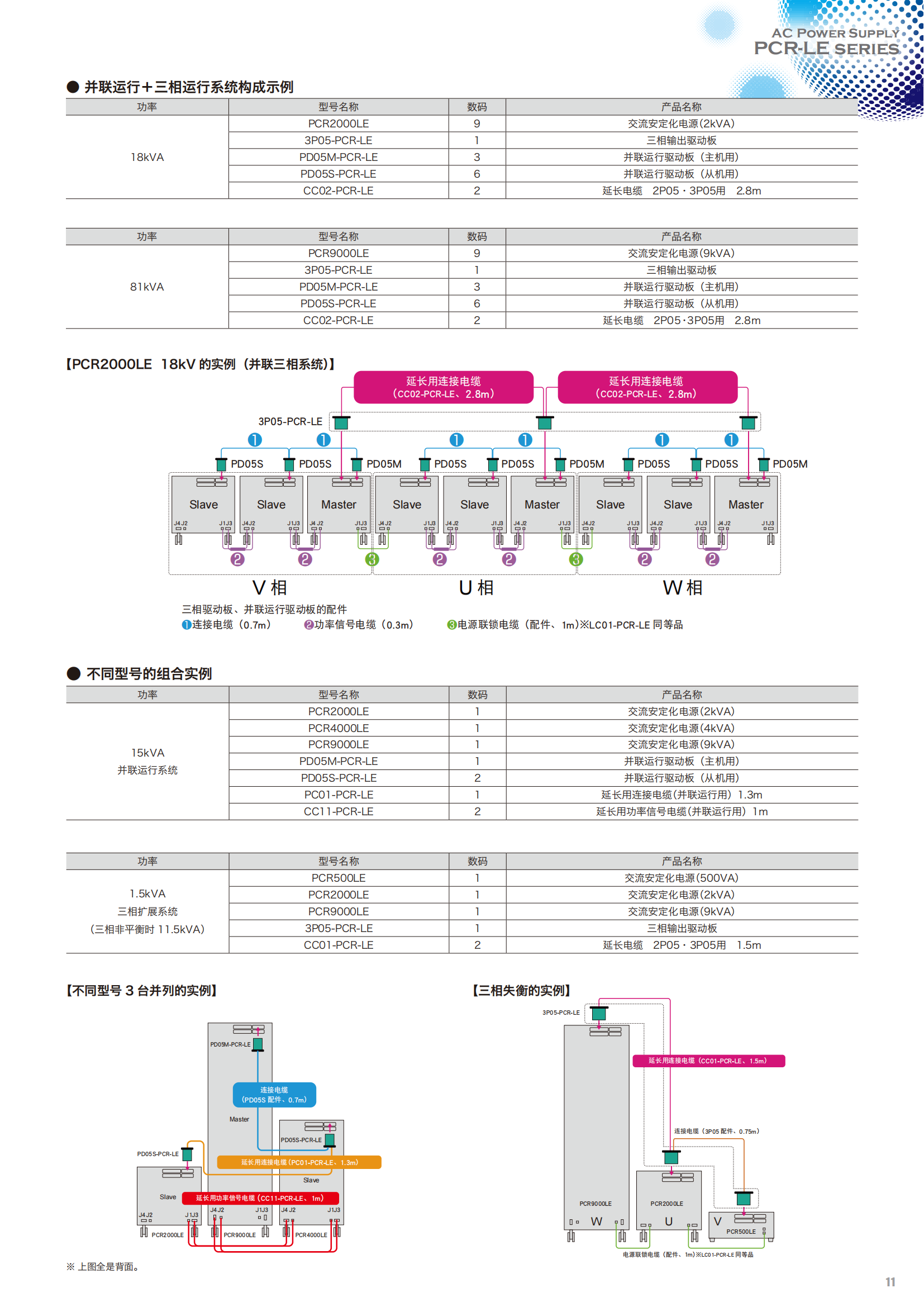 pcr-le_10.png
