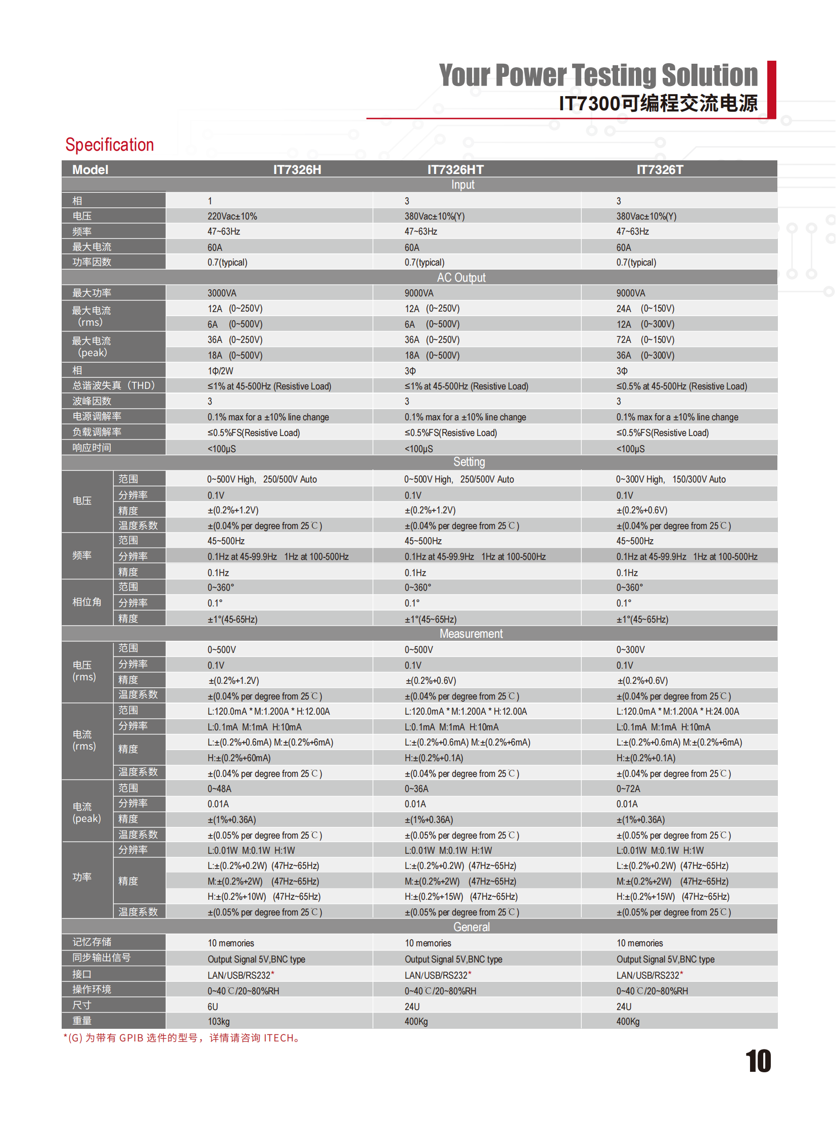 IT7300-cn_10.png