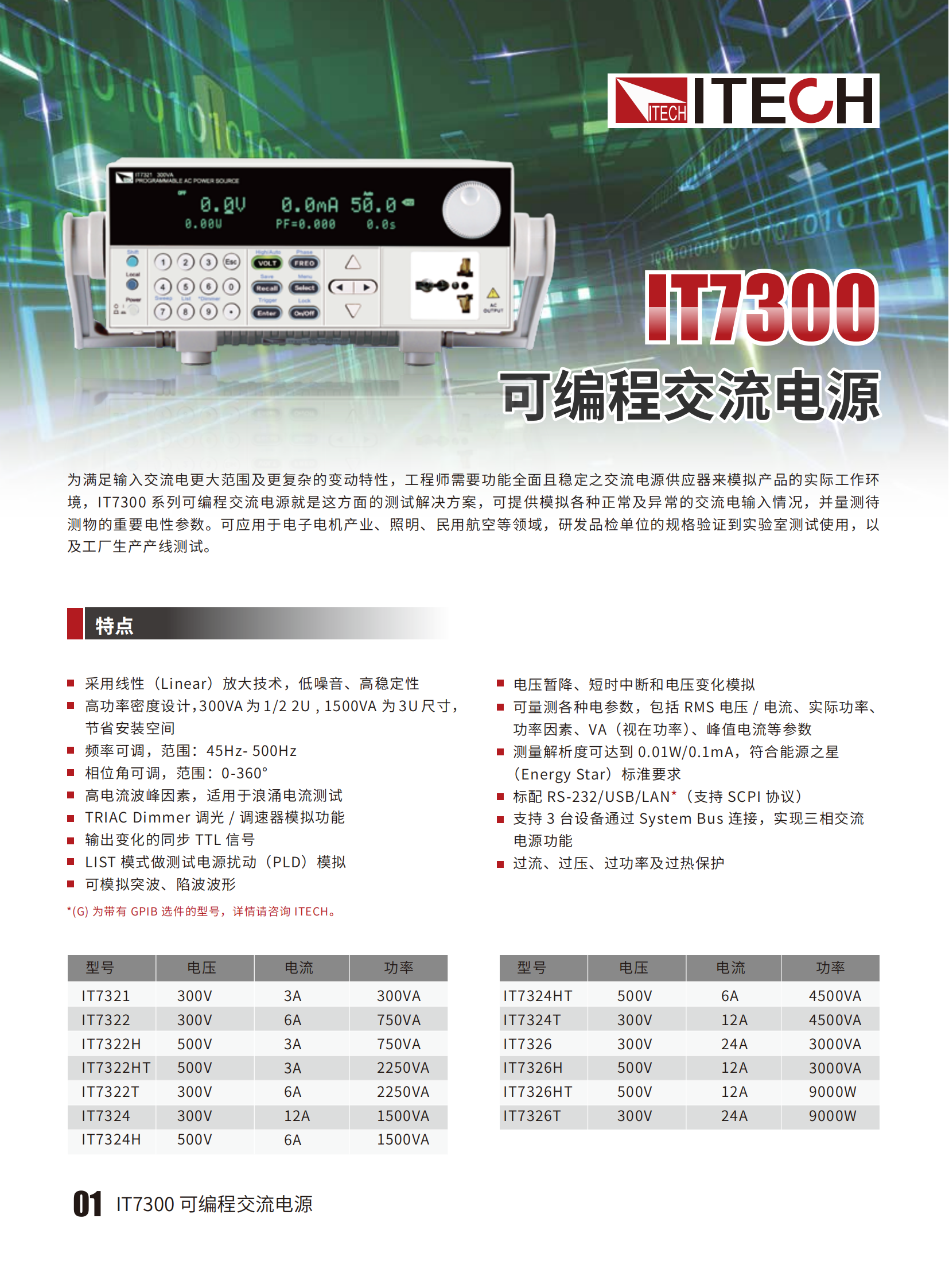 IT7300-cn_01.png