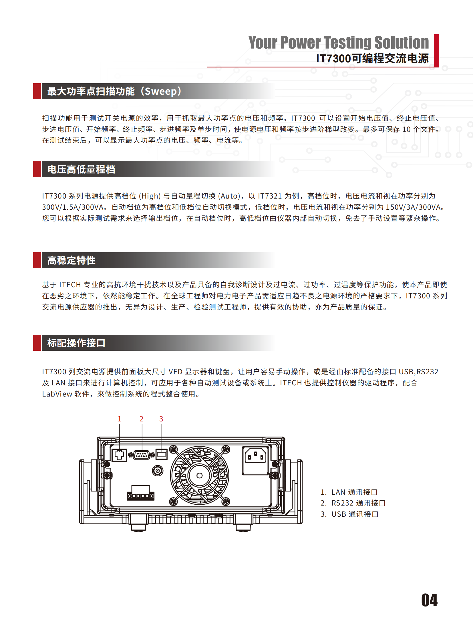 IT7300-cn_04.png