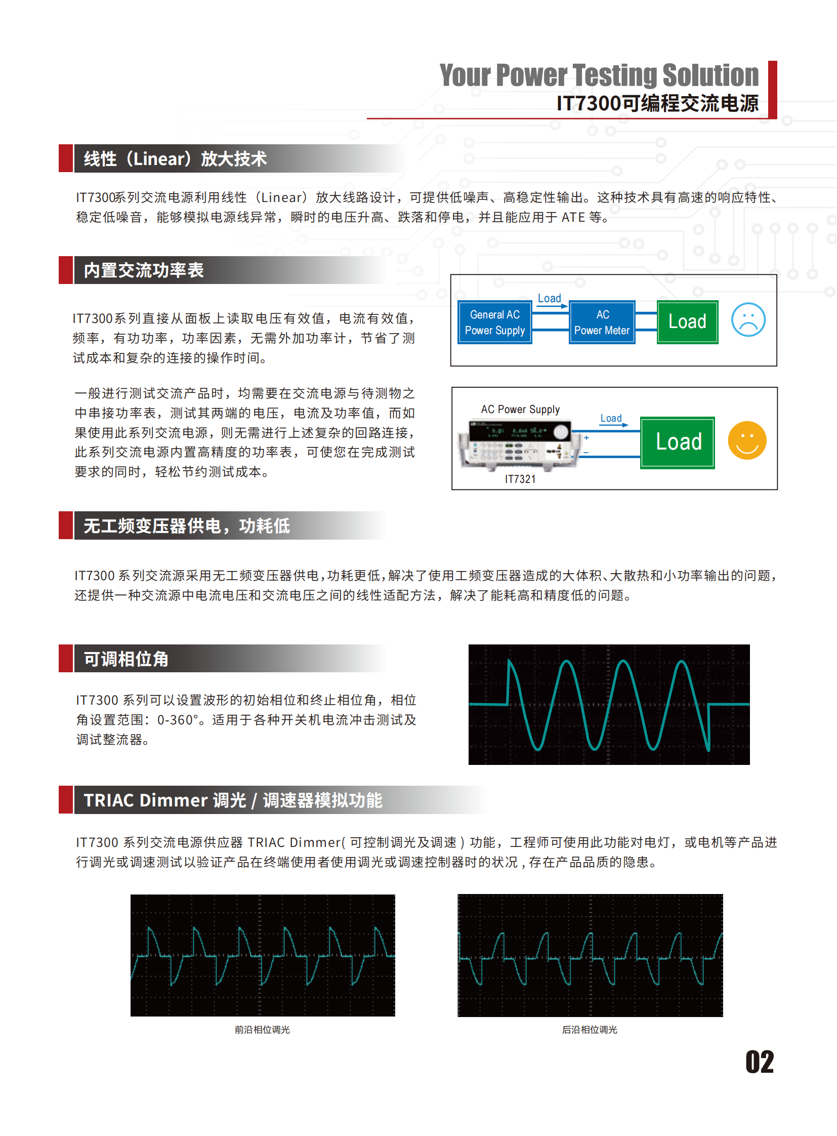 IT7300-cn_02.png