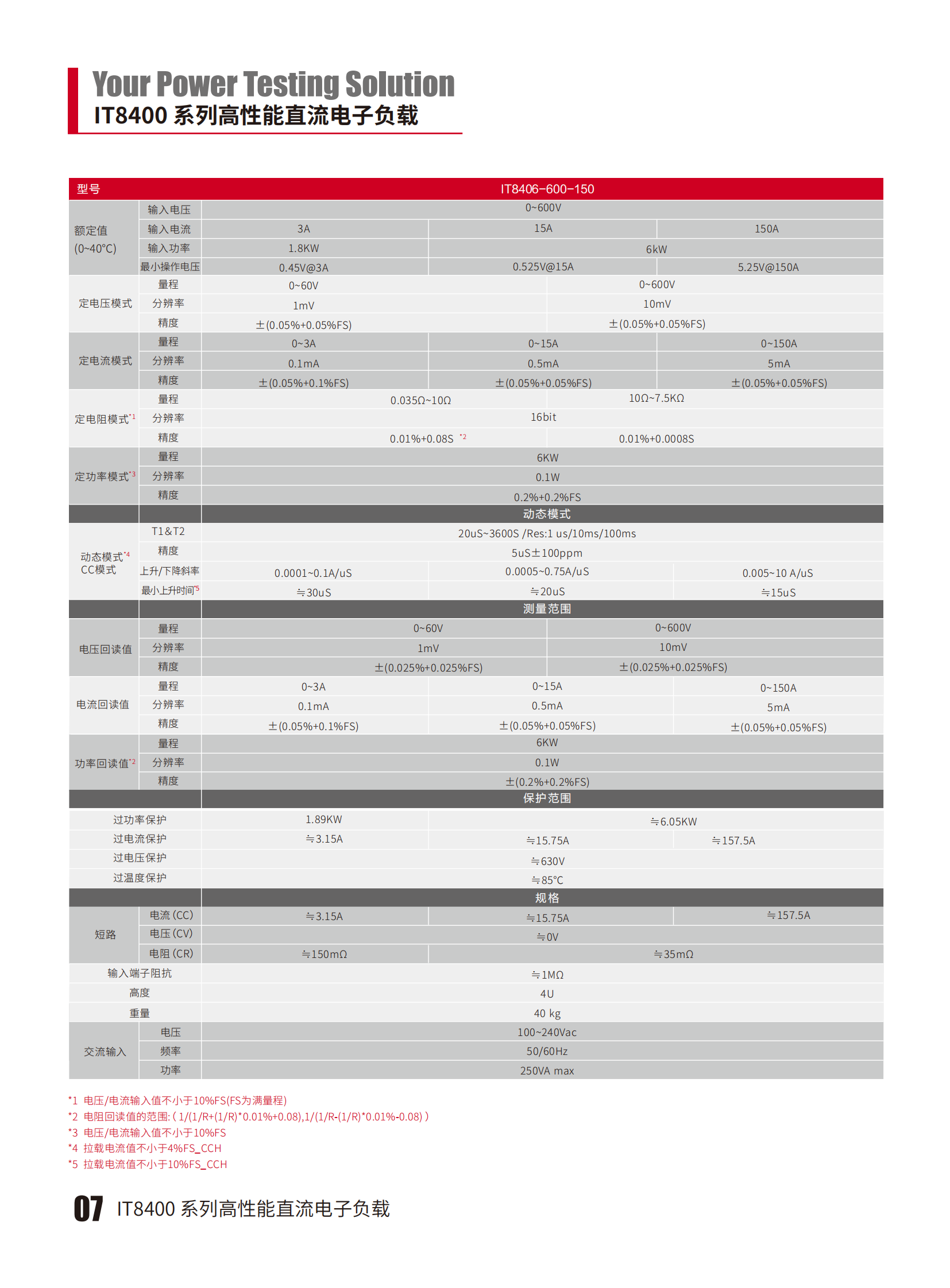 IT8400-cn_07.png