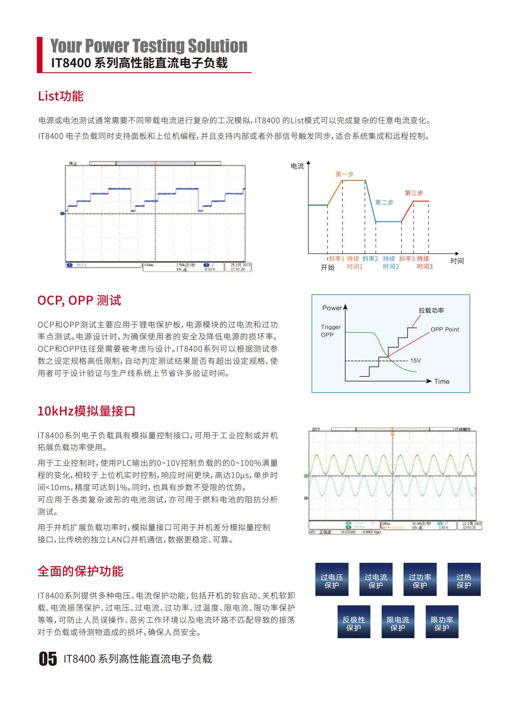 IT8400-cn_05.png