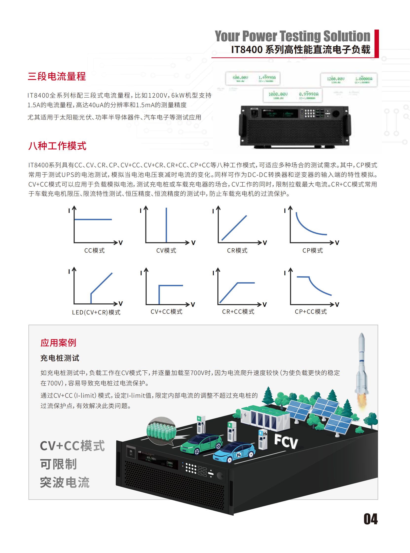 IT8400-cn_04.png