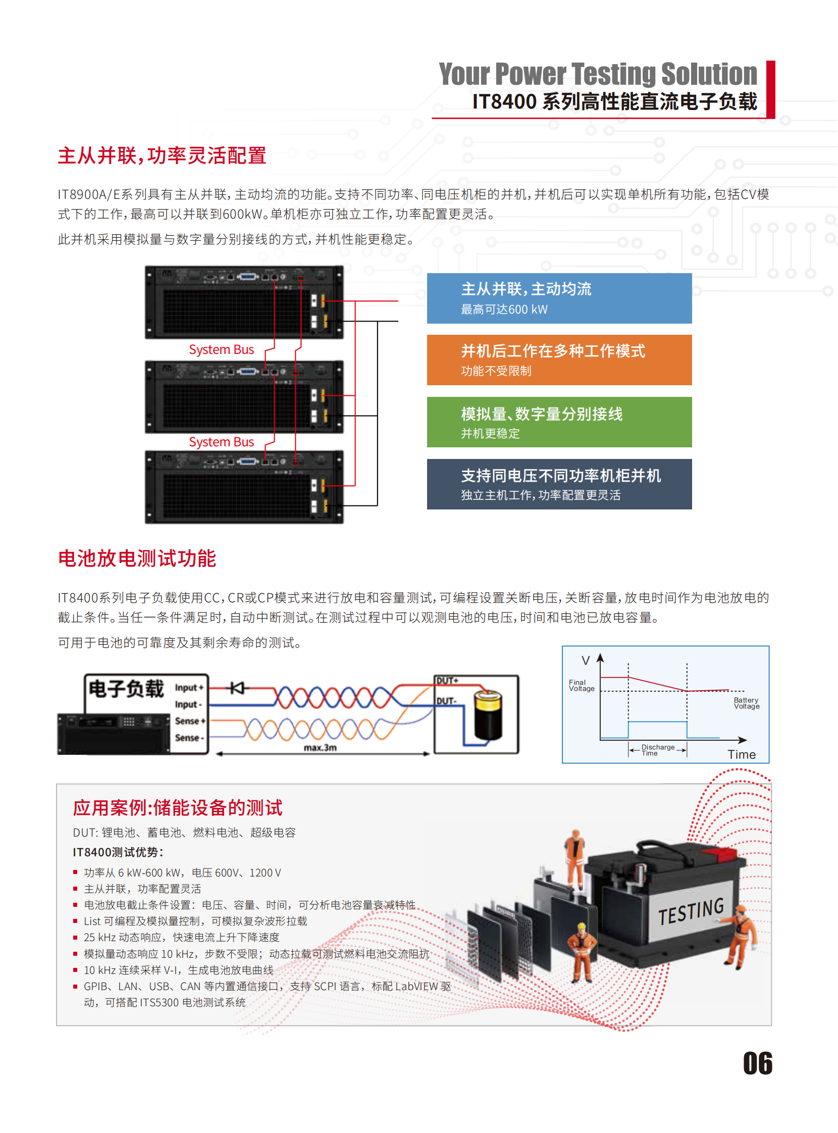 IT8400-cn_06.png
