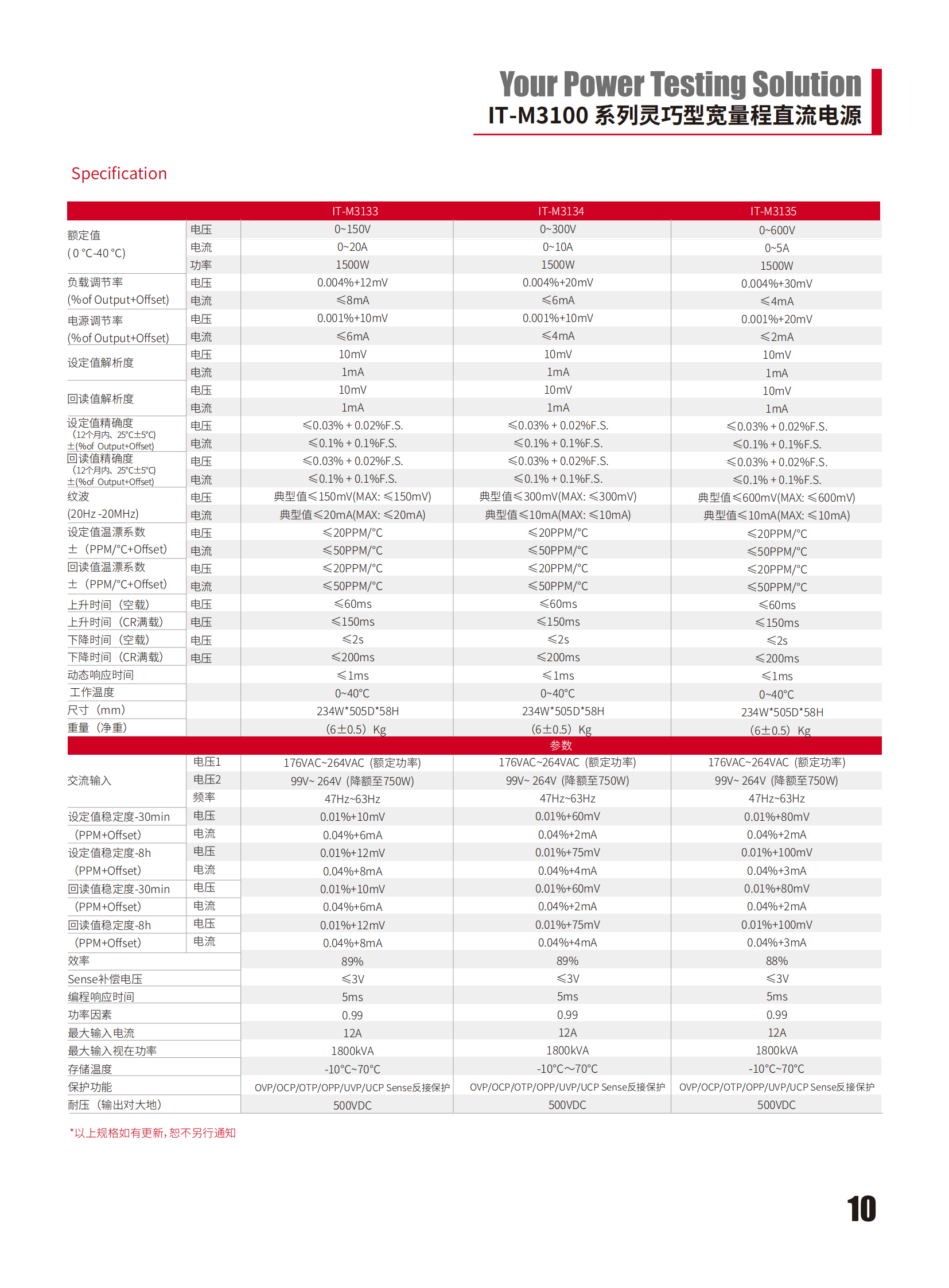 IT-M3100-cn_10.png