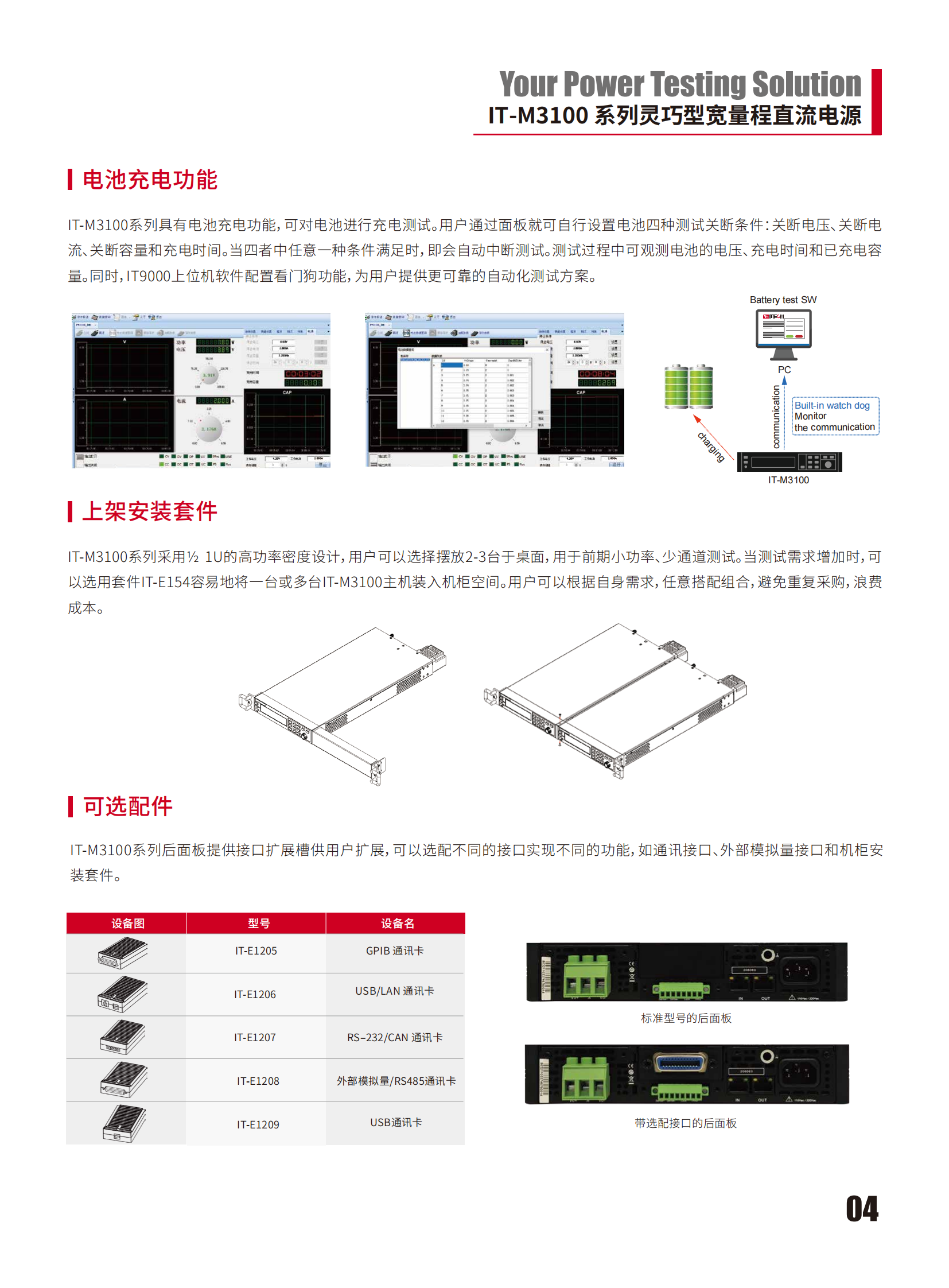 IT-M3100-cn_04.png