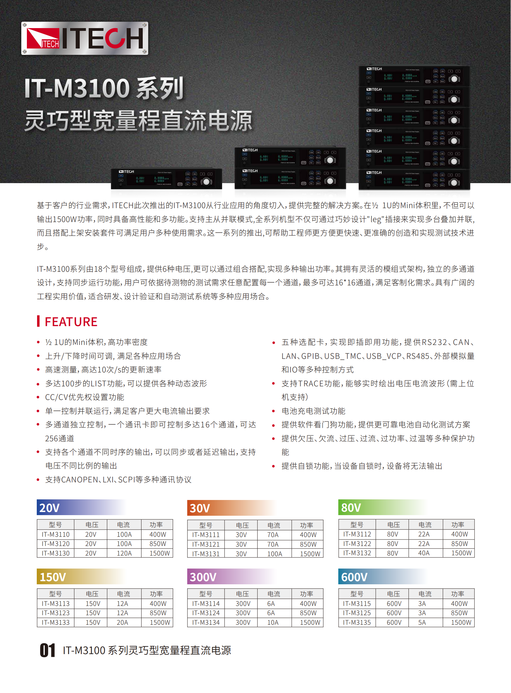 IT-M3100-cn_01.png