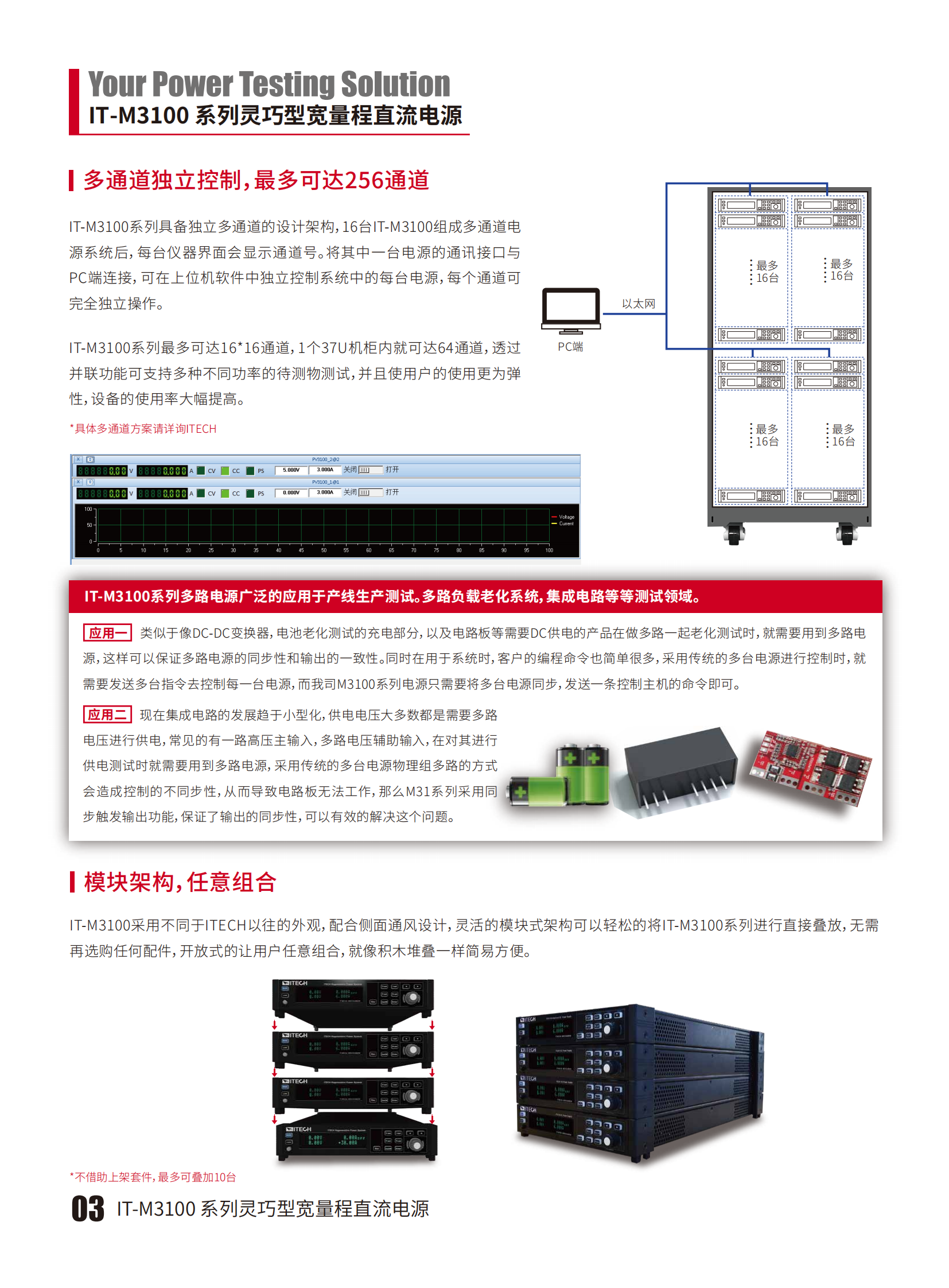 IT-M3100-cn_03.png