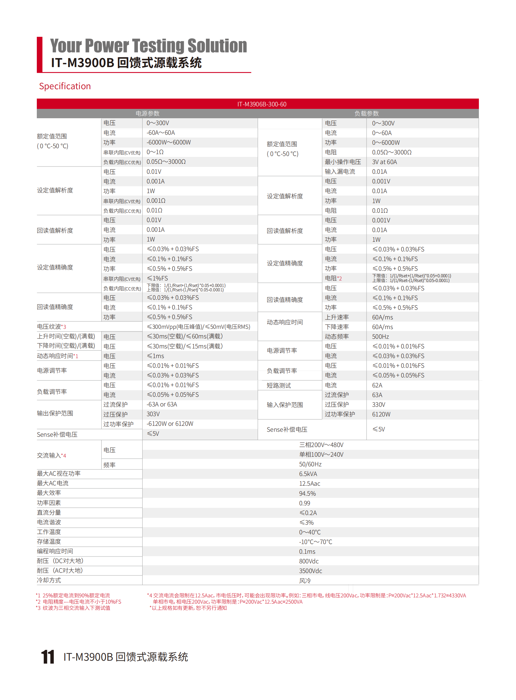 IT-M3900B-cn_11.png
