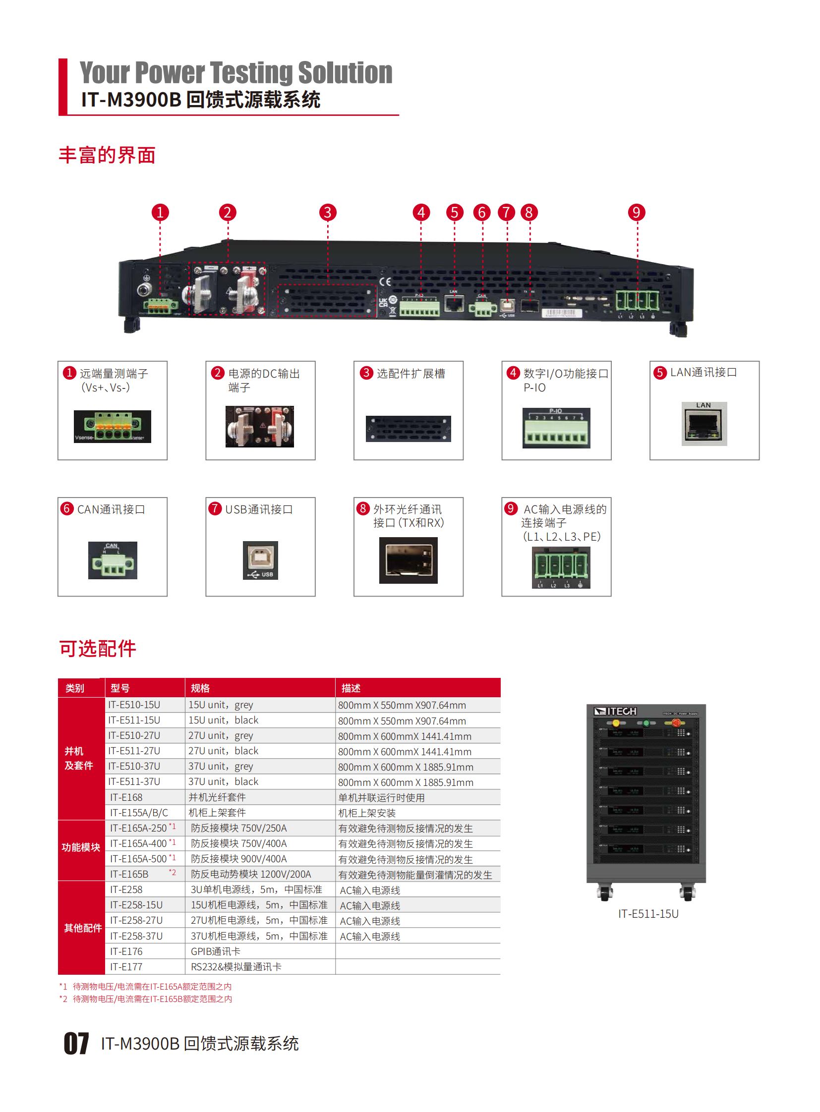 IT-M3900B-cn_07.png
