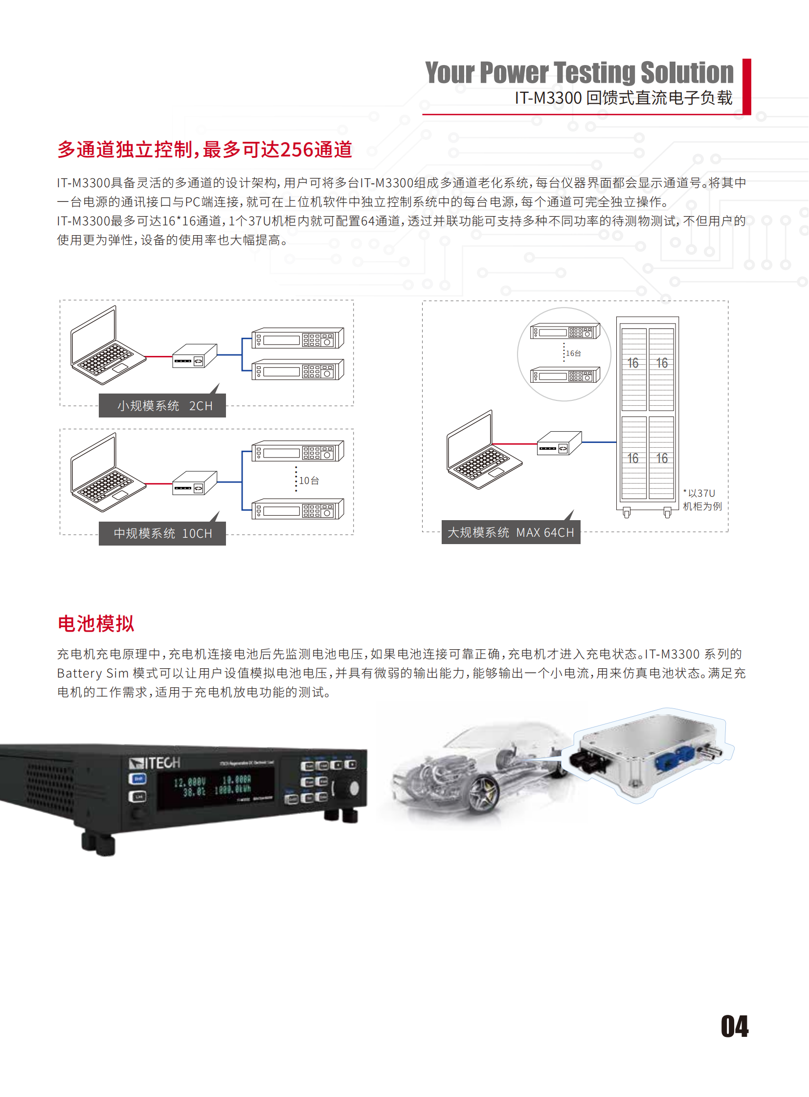 IT-M3300-cn_04.png