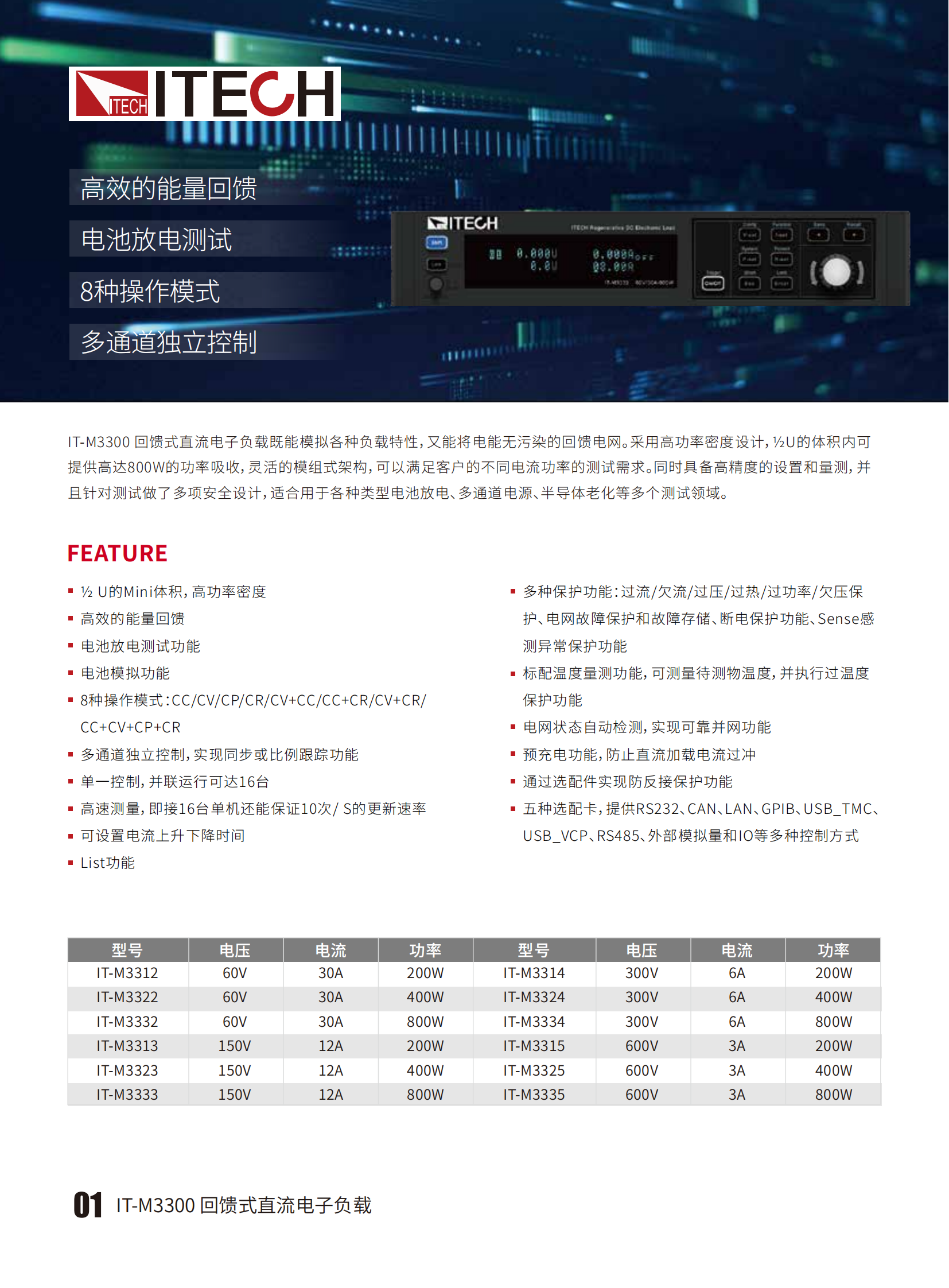 IT-M3300-cn_01.png