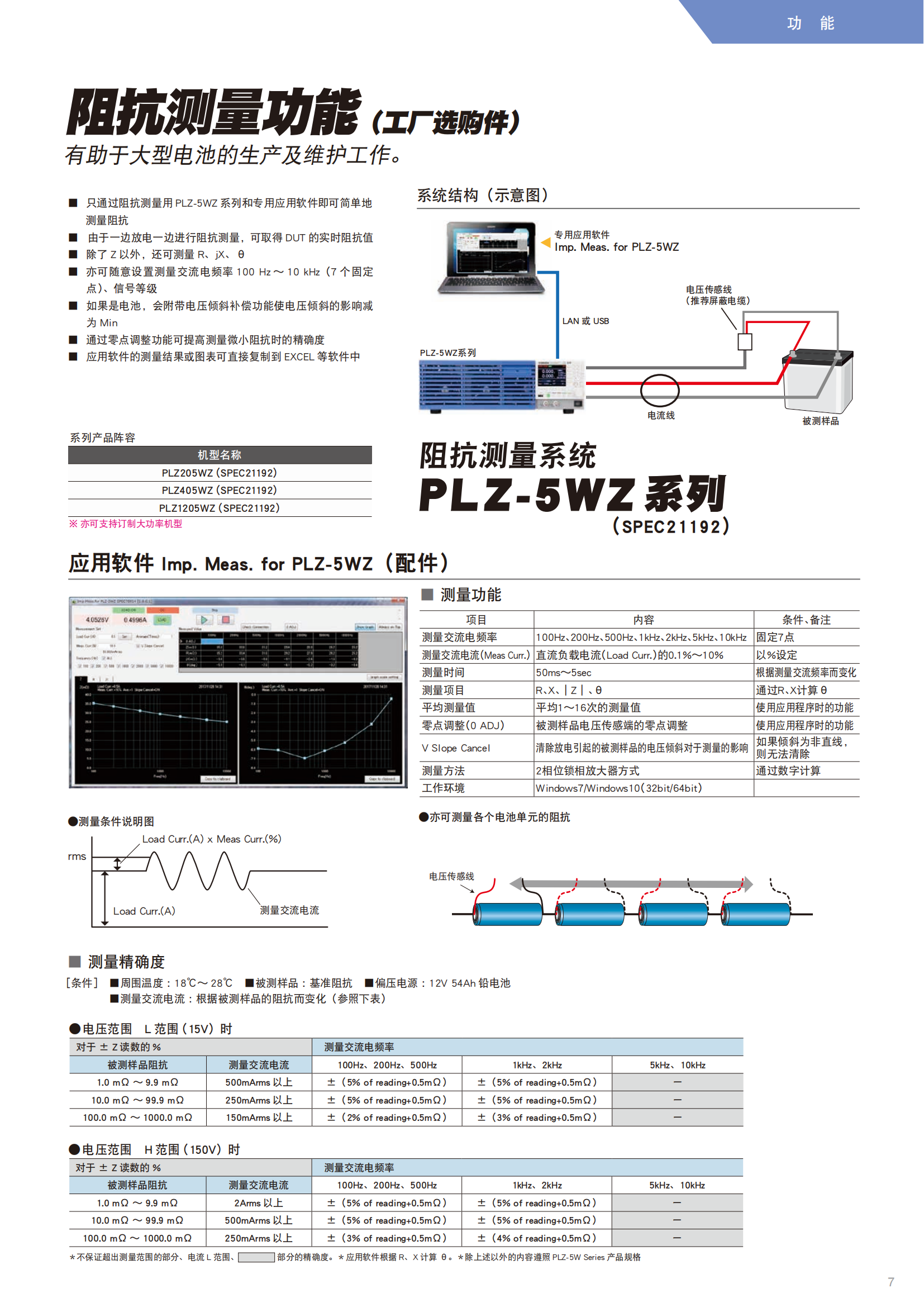 plz-5w_5wz_06.png