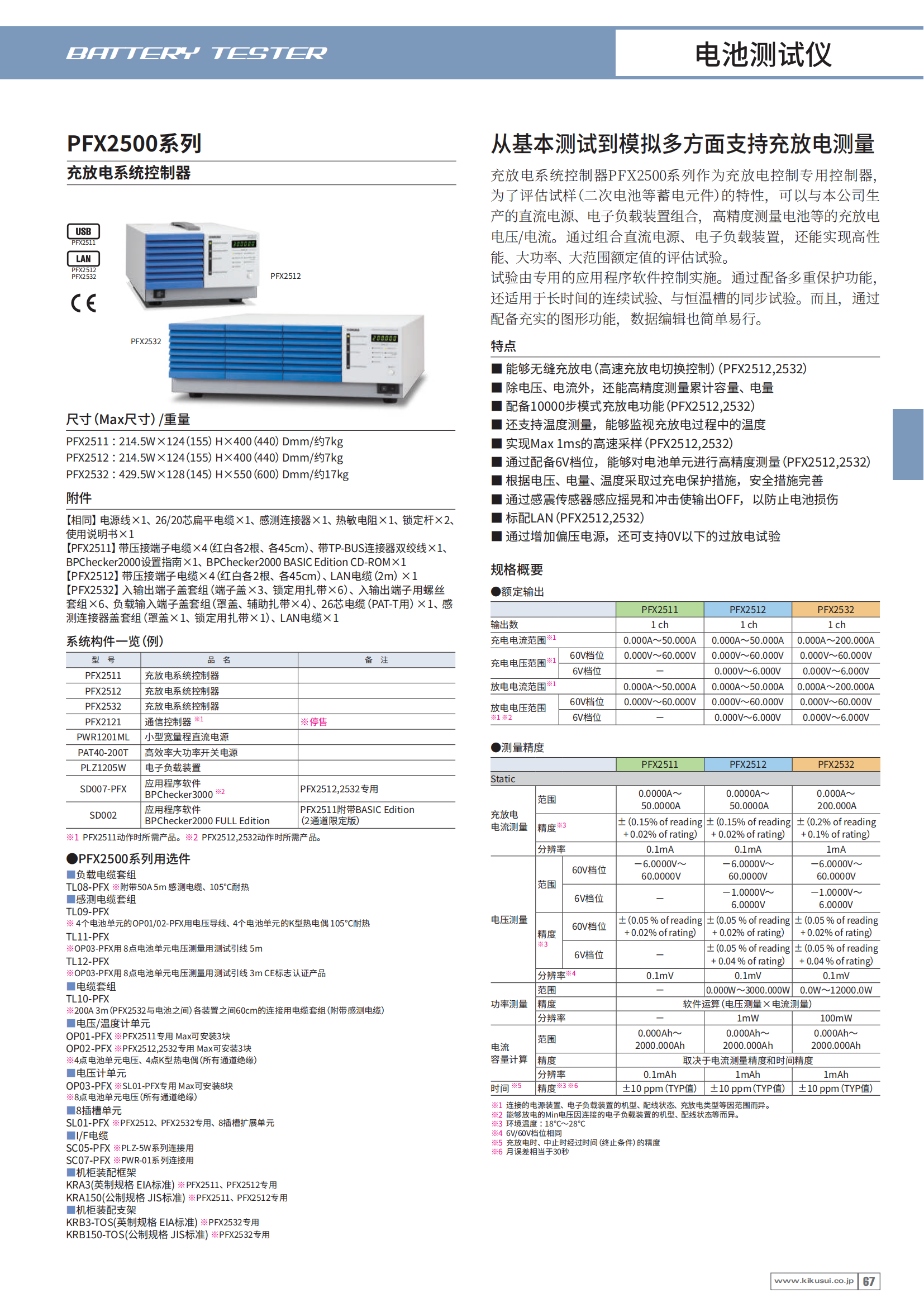kikusui-proCat_2022_cn_66.png