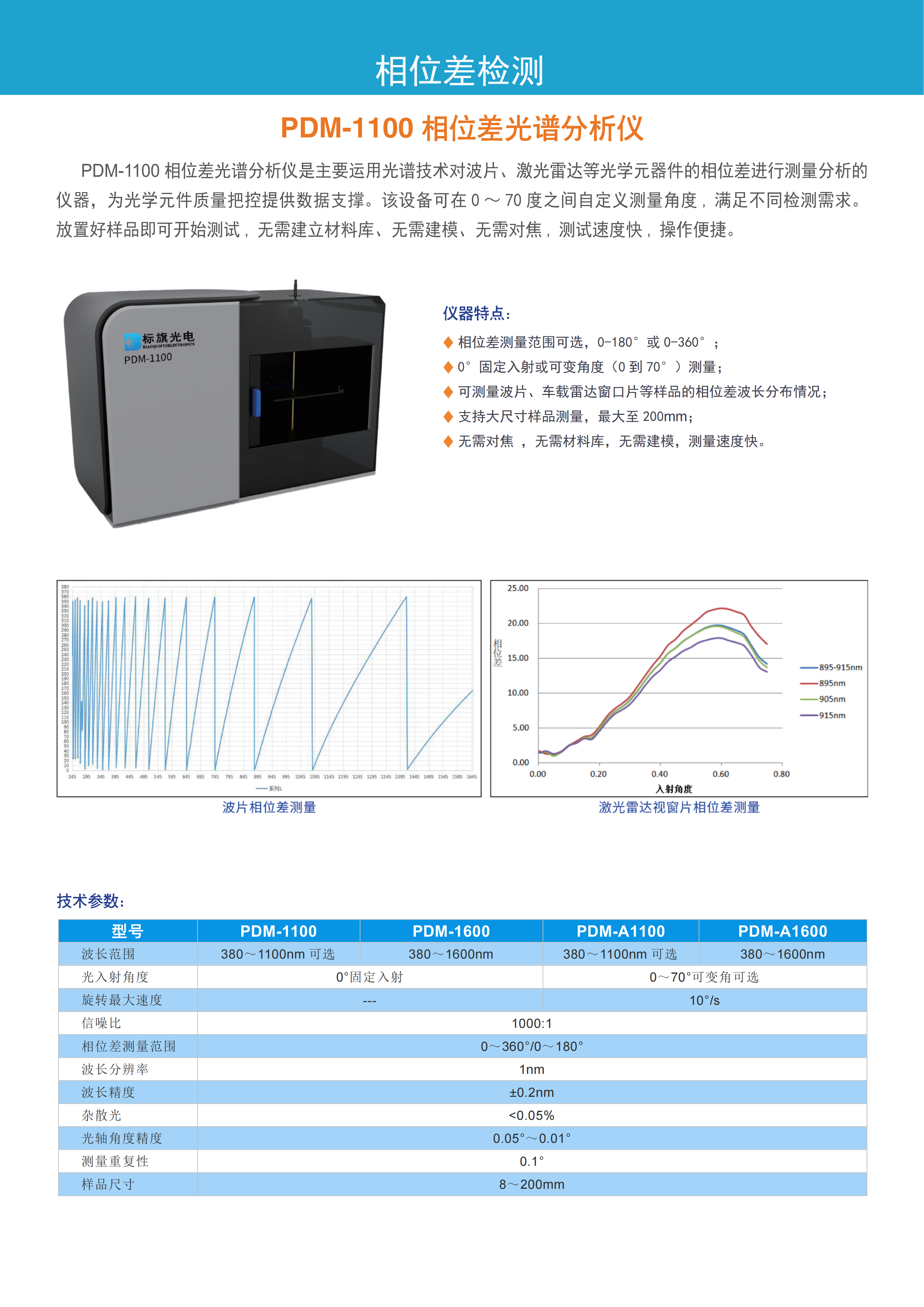 PDM-1000.png