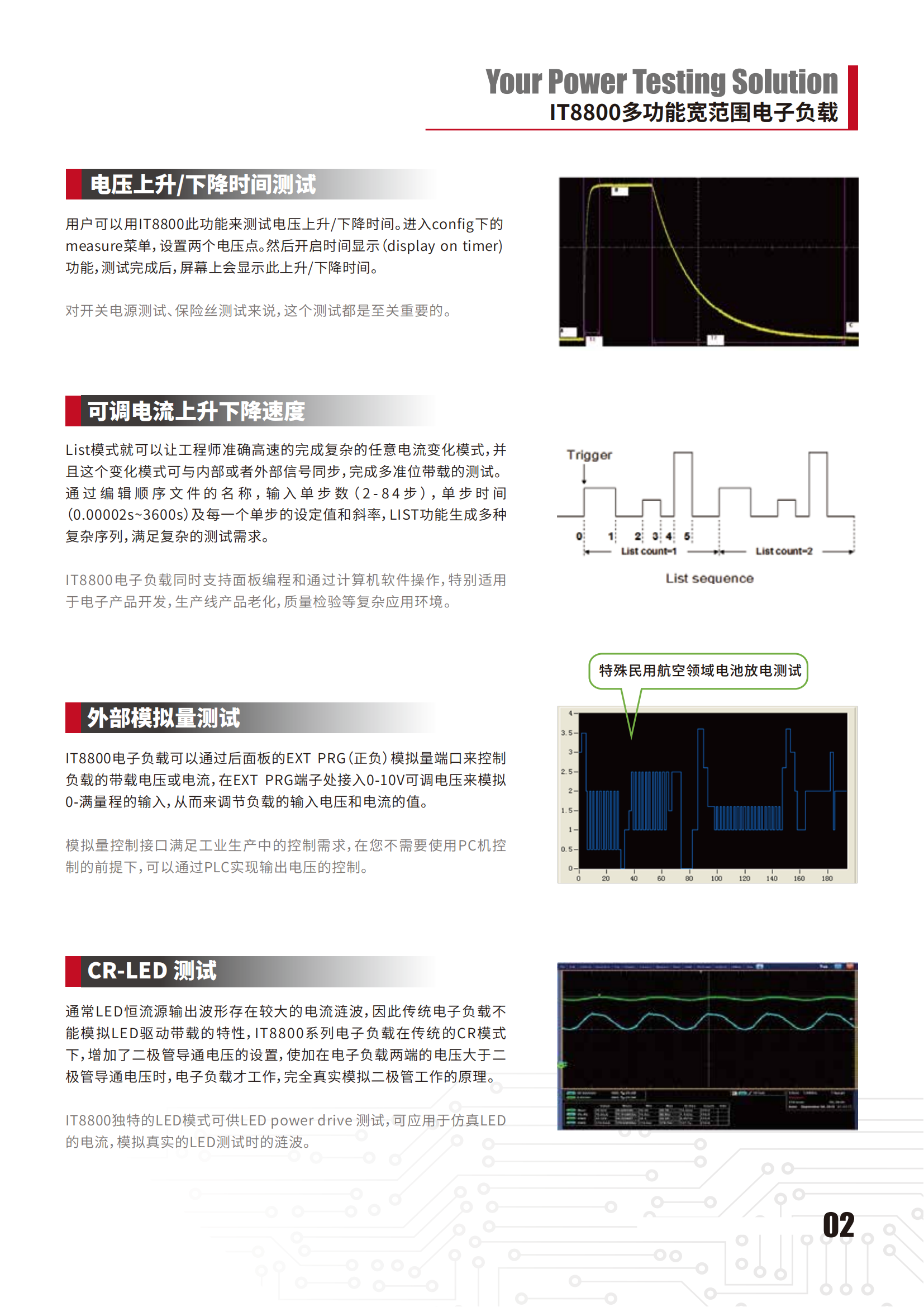 IT8800-cn_02.png