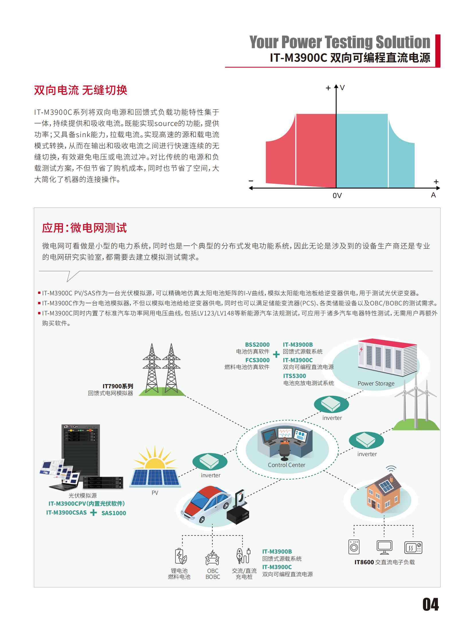 IT-M3900C-cn_04.png