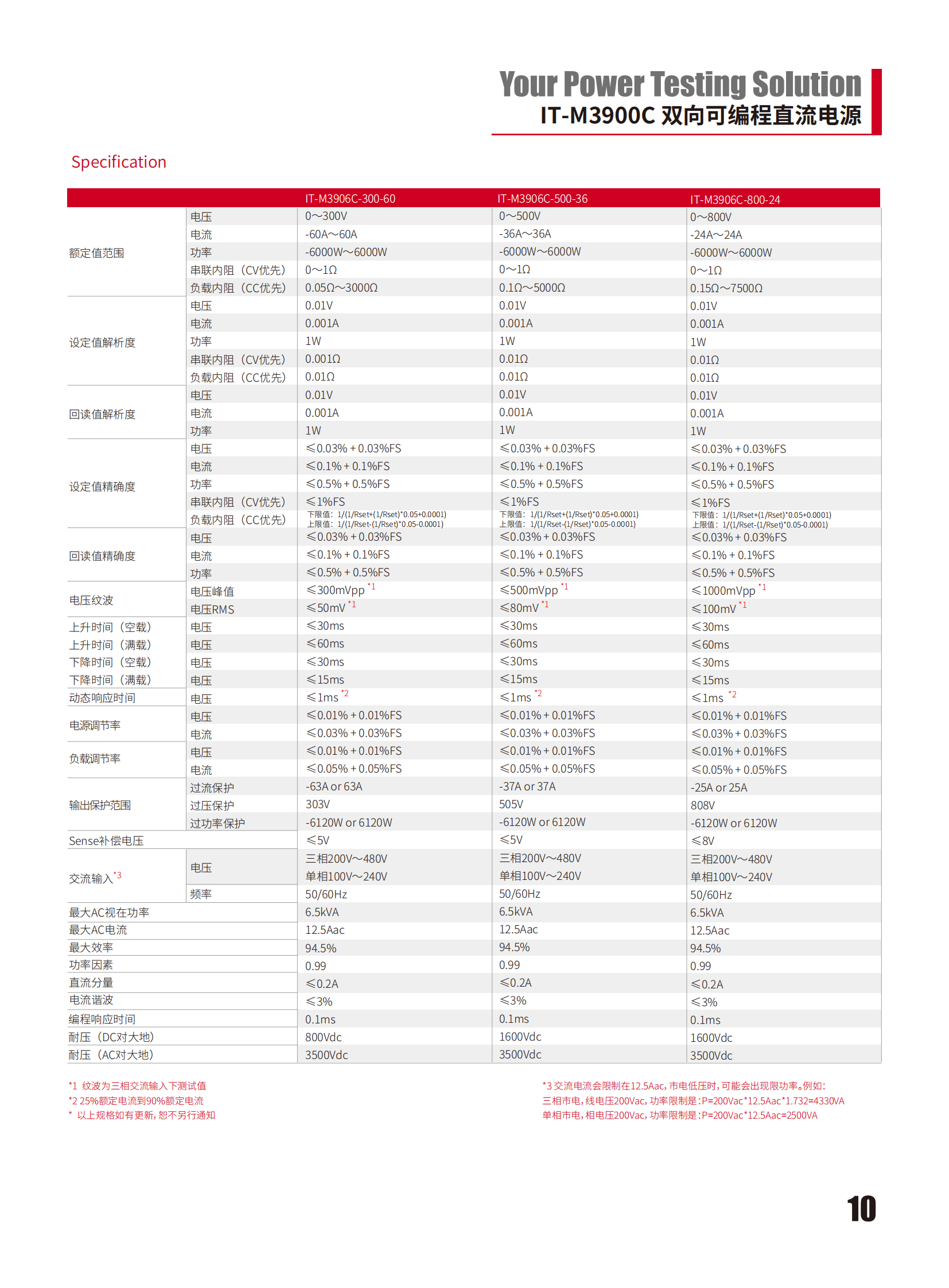IT-M3900C-cn_10.png