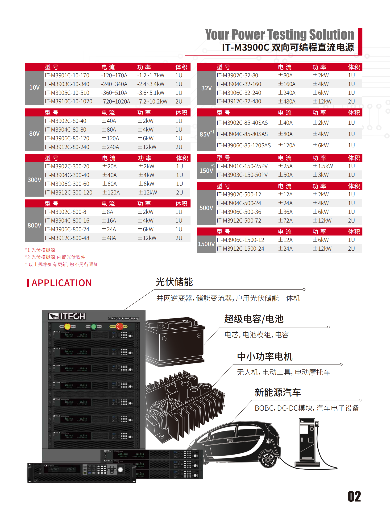 IT-M3900C-cn_02.png