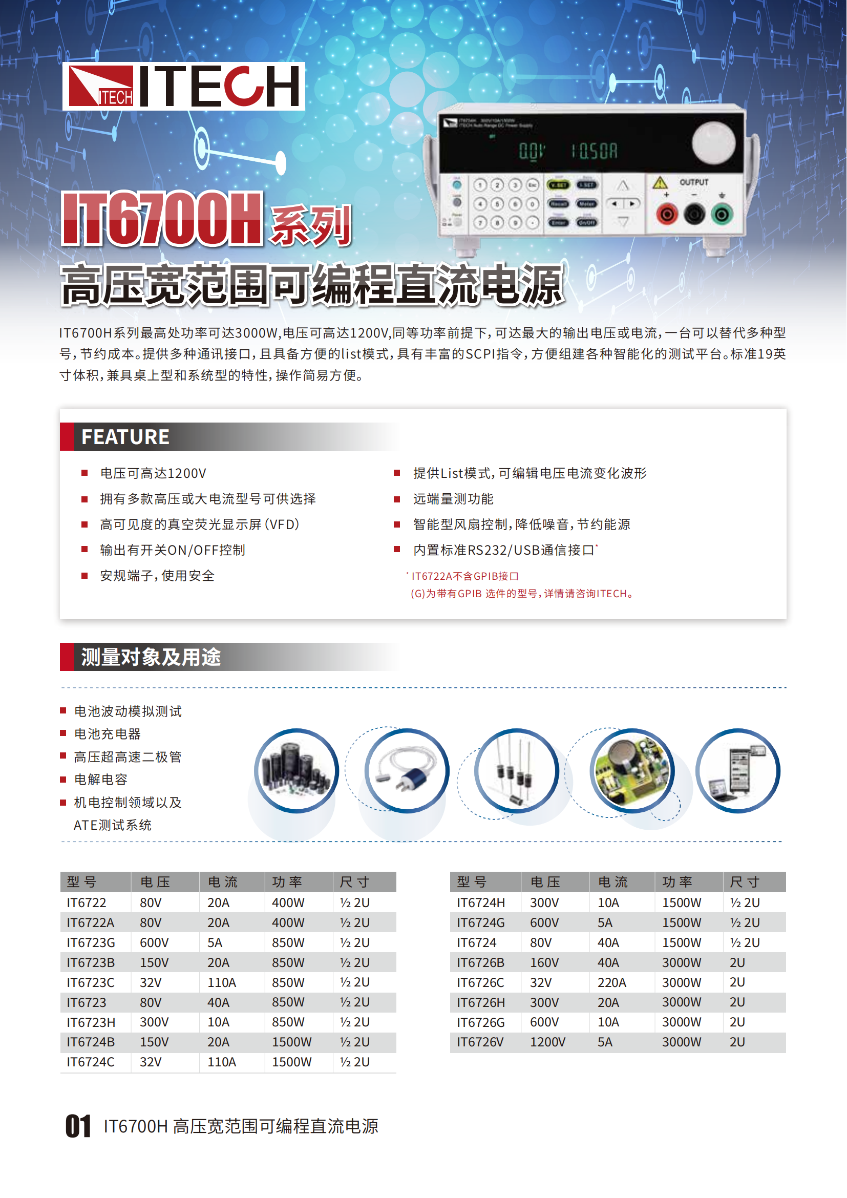 IT6700H产品单页-简体_01.png