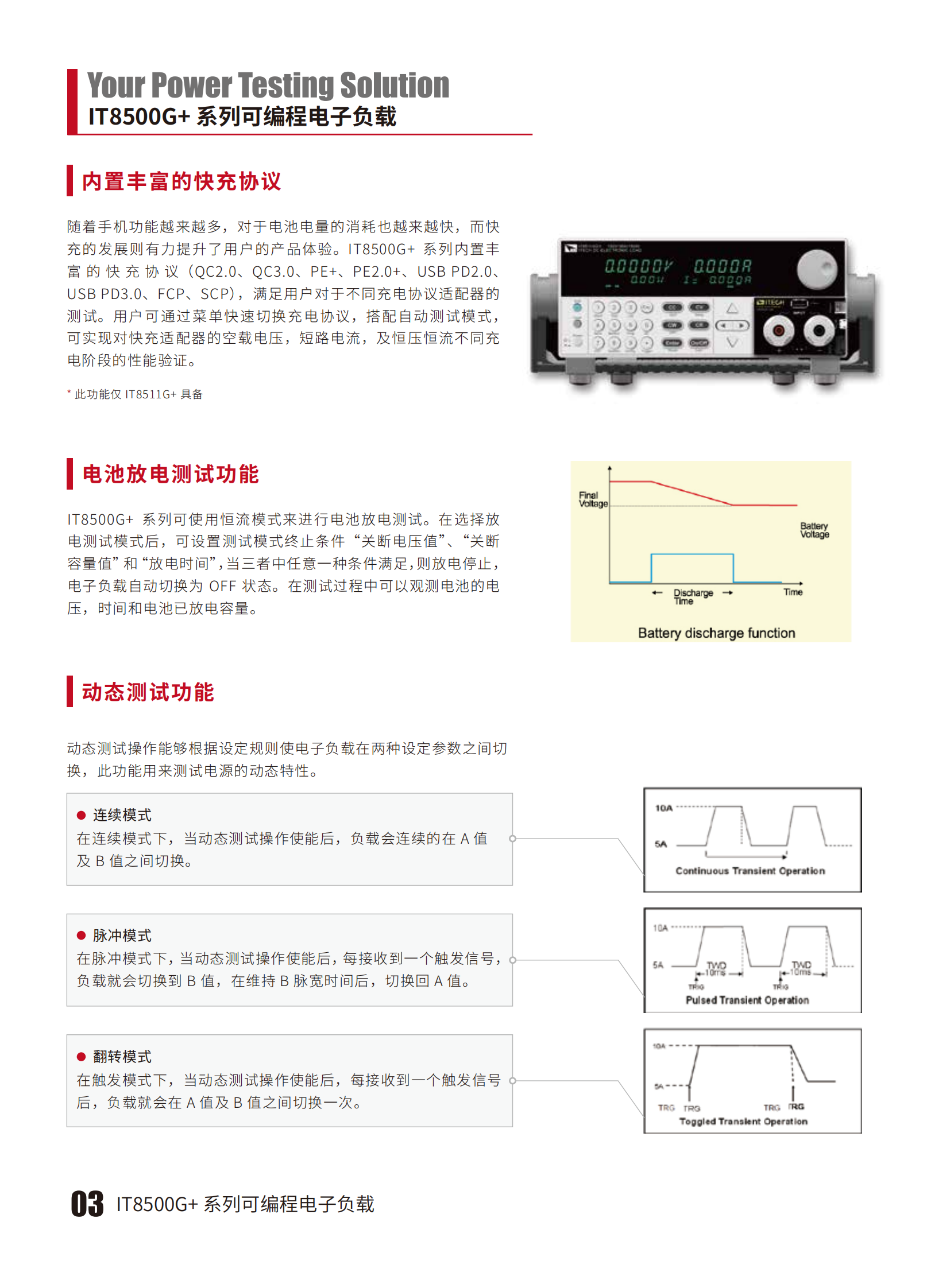 IT8500Gplus-cn_03.png