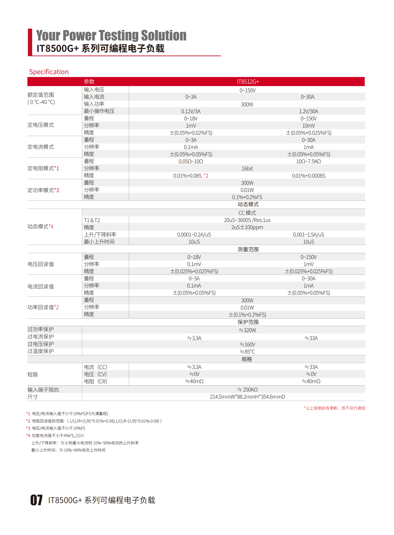 IT8500Gplus-cn_07.png