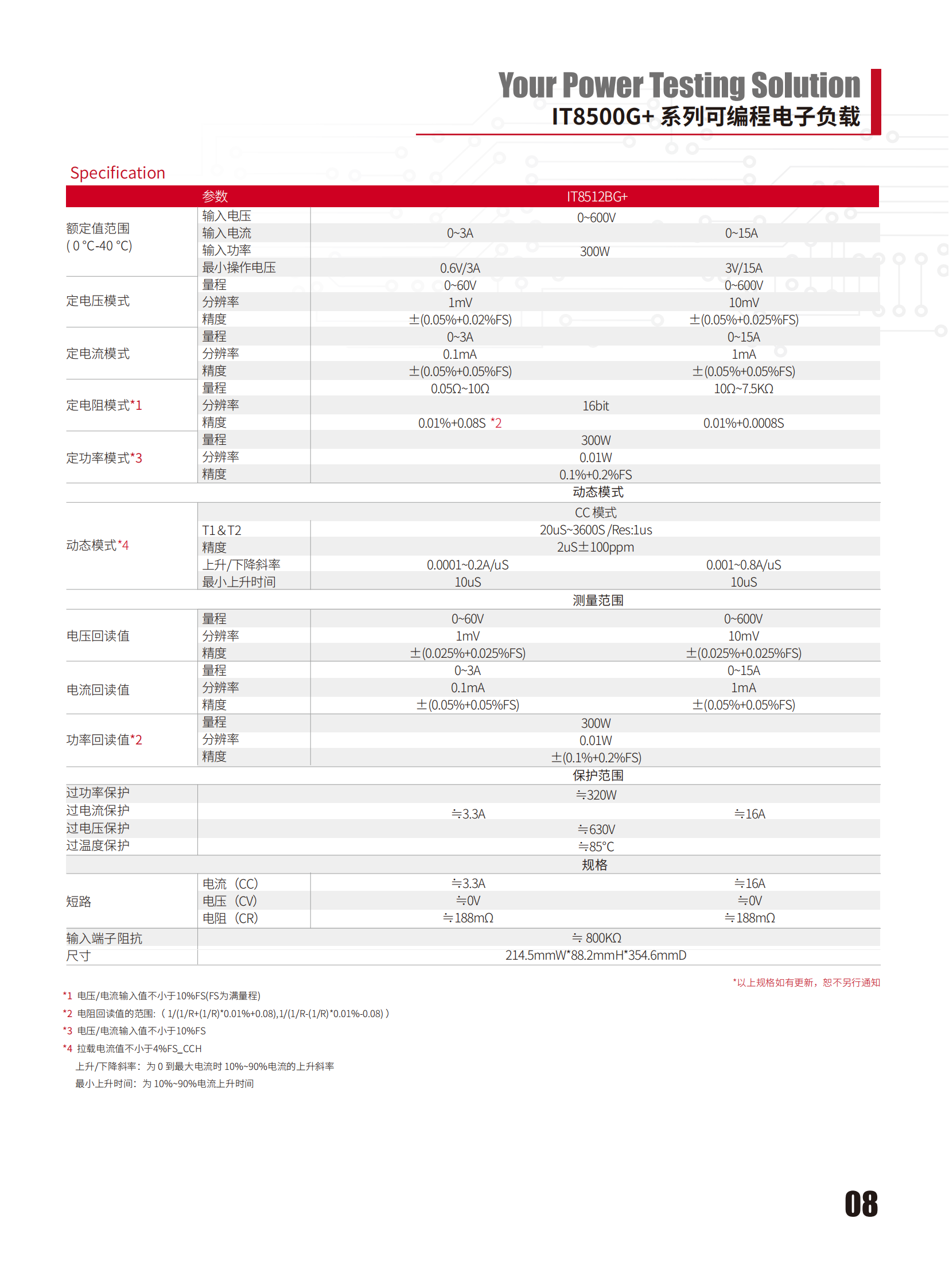IT8500Gplus-cn_08.png