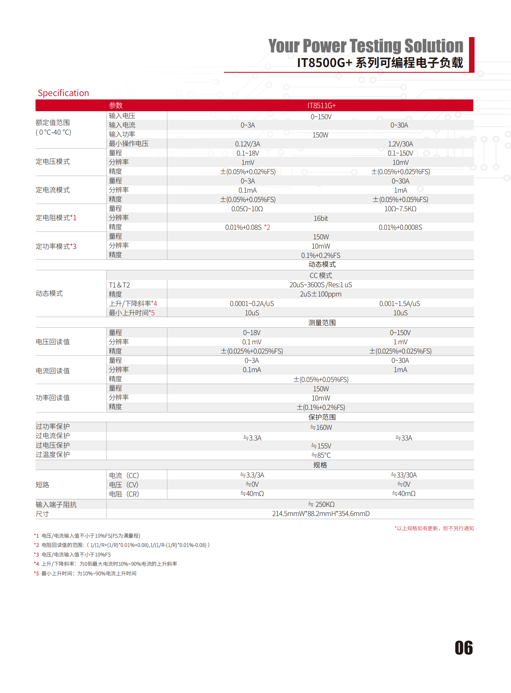 IT8500Gplus-cn_06.png