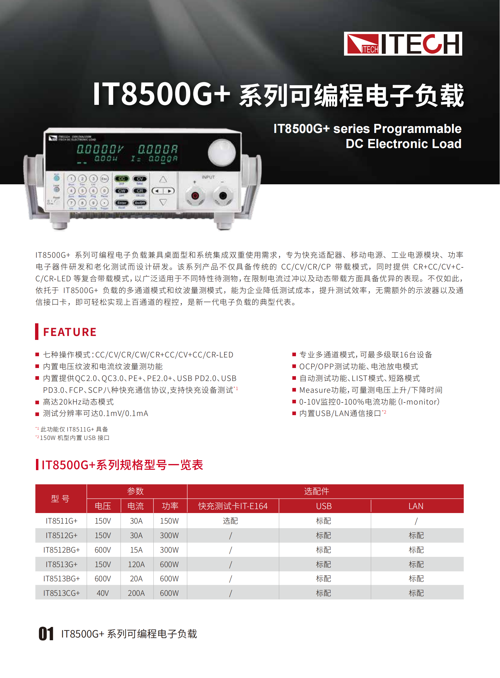 IT8500Gplus-cn_01.png