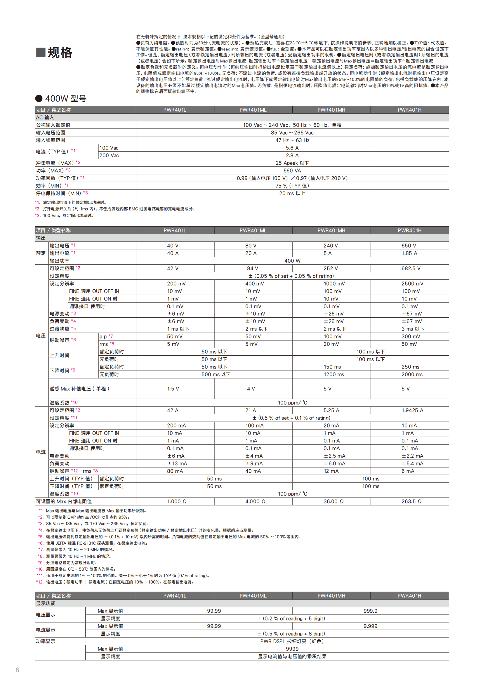 pwr-01_07.png