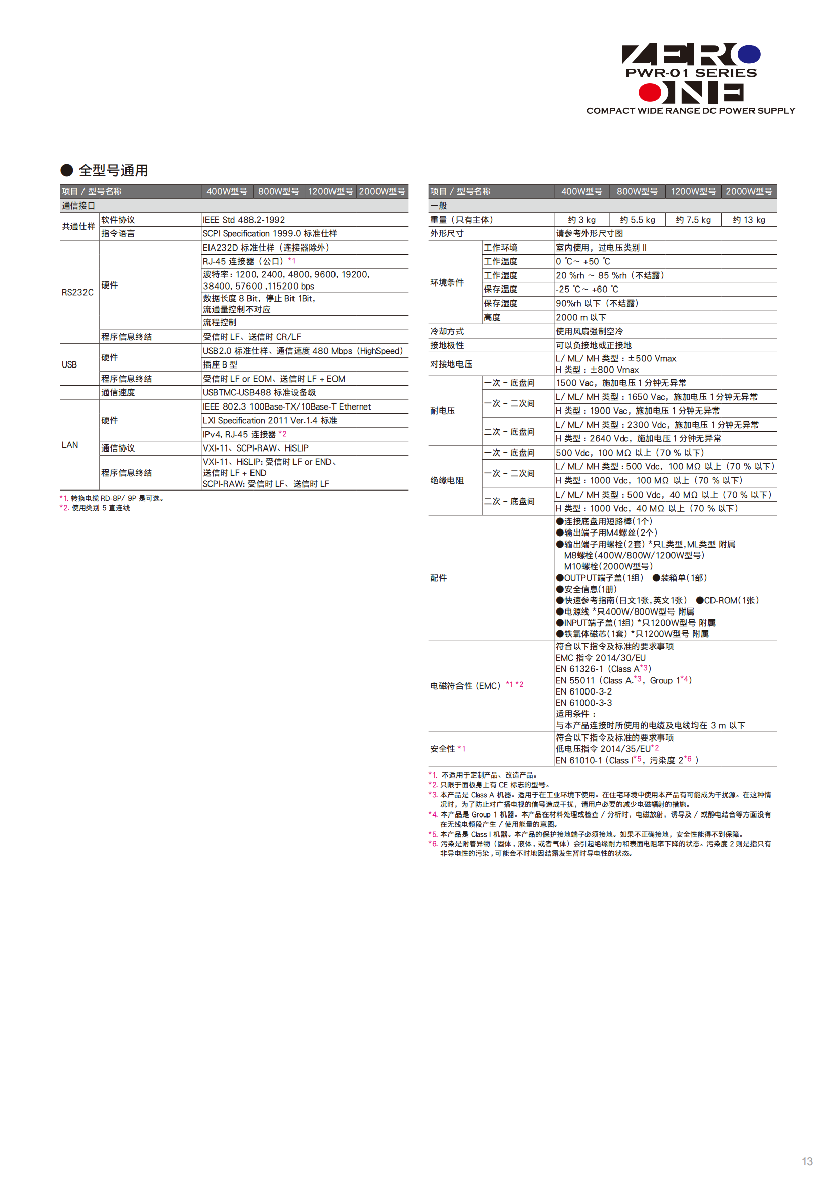 pwr-01_12.png