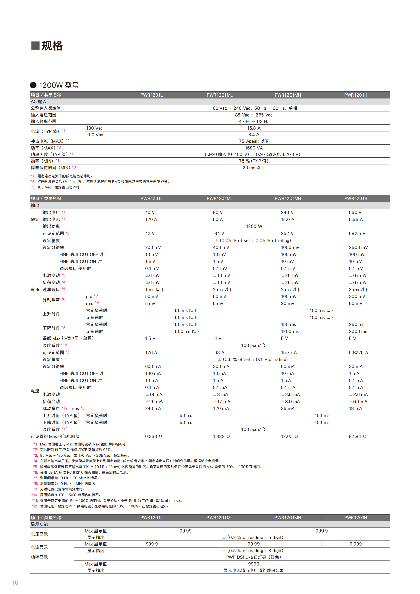 pwr-01_09.png