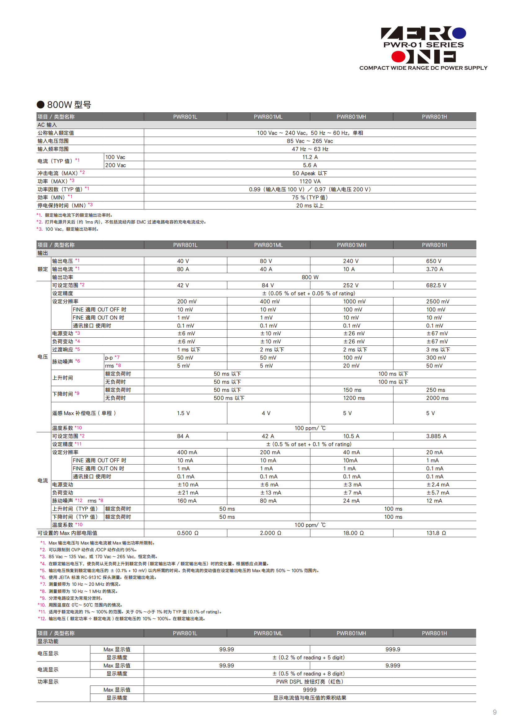 pwr-01_08.png