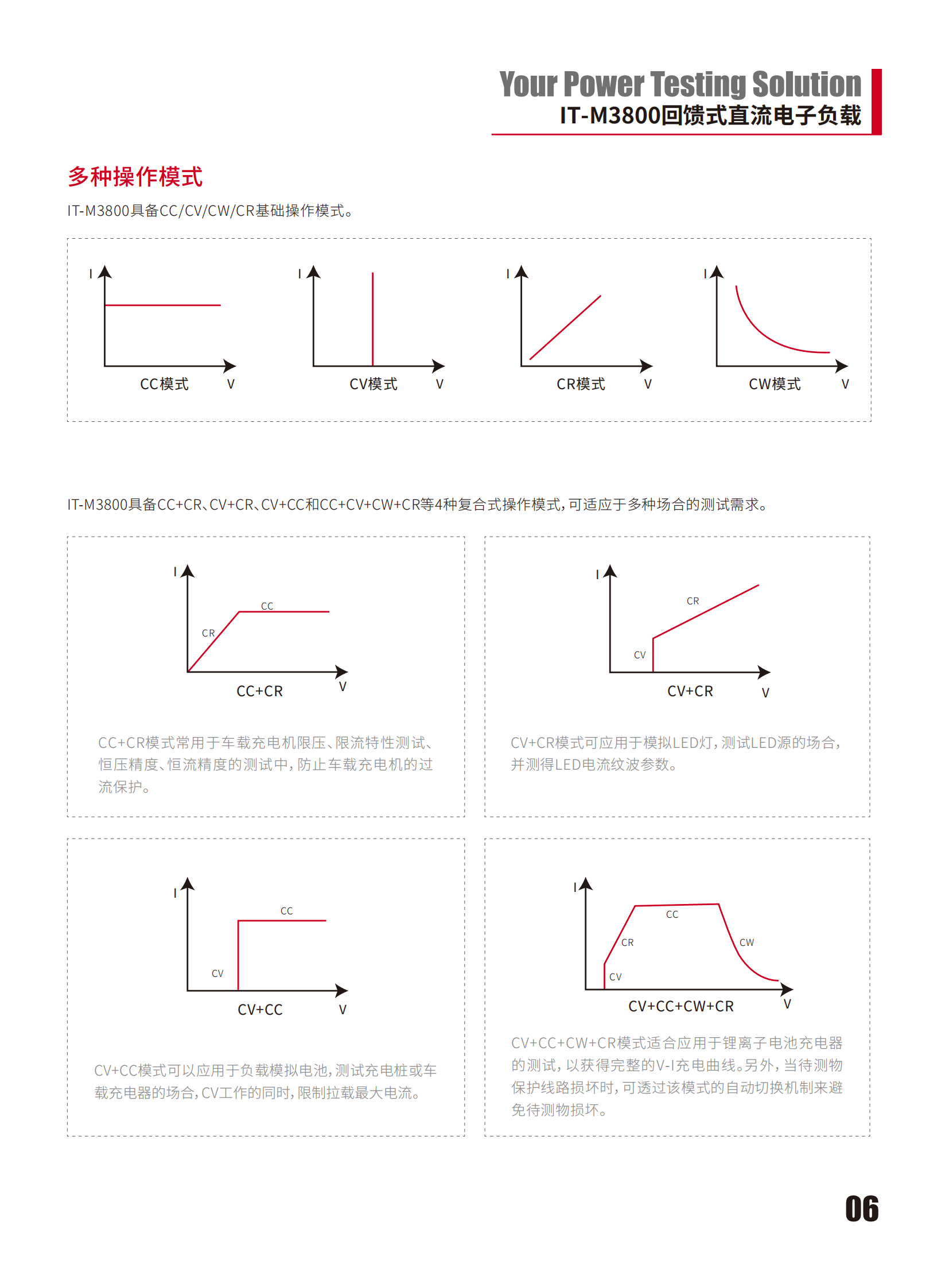 IT-M3800-cn_06.png