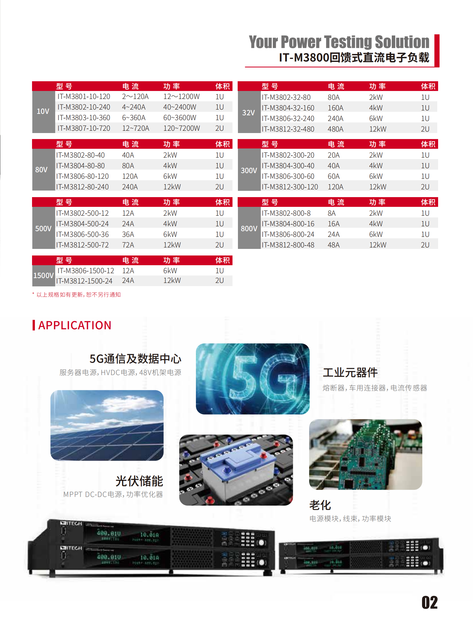 IT-M3800-cn_02.png