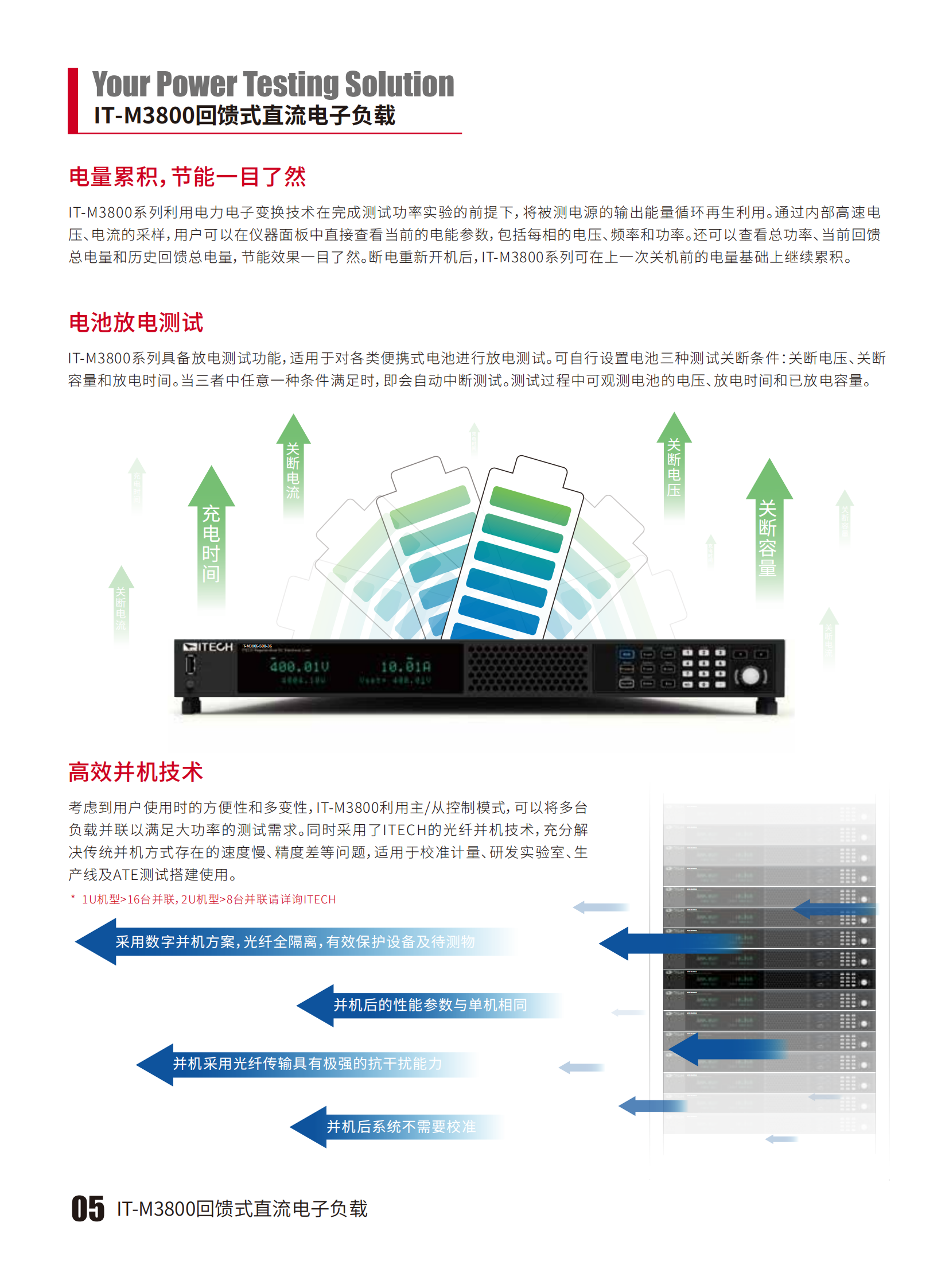 IT-M3800-cn_05.png