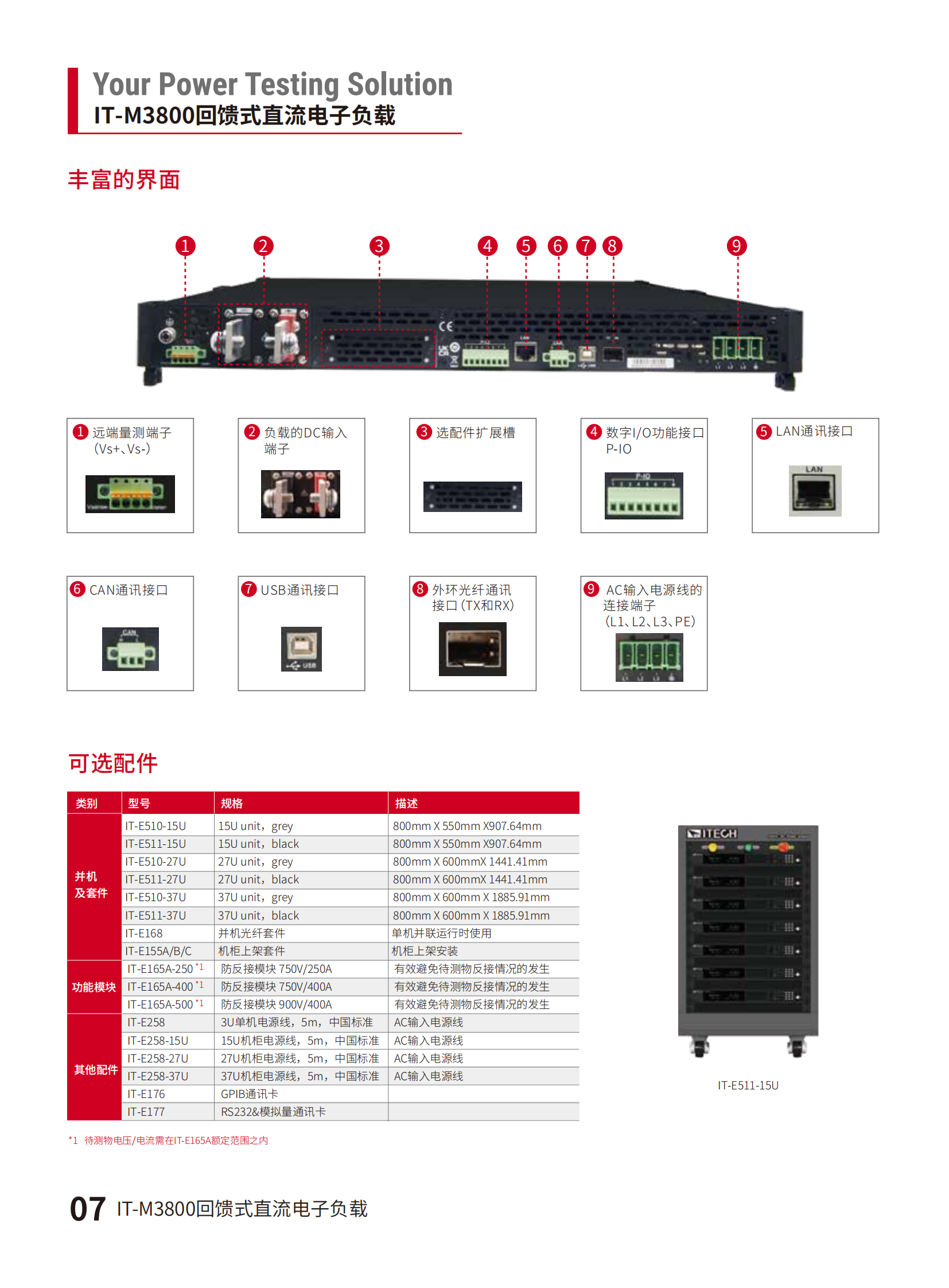 IT-M3800-cn_07.png