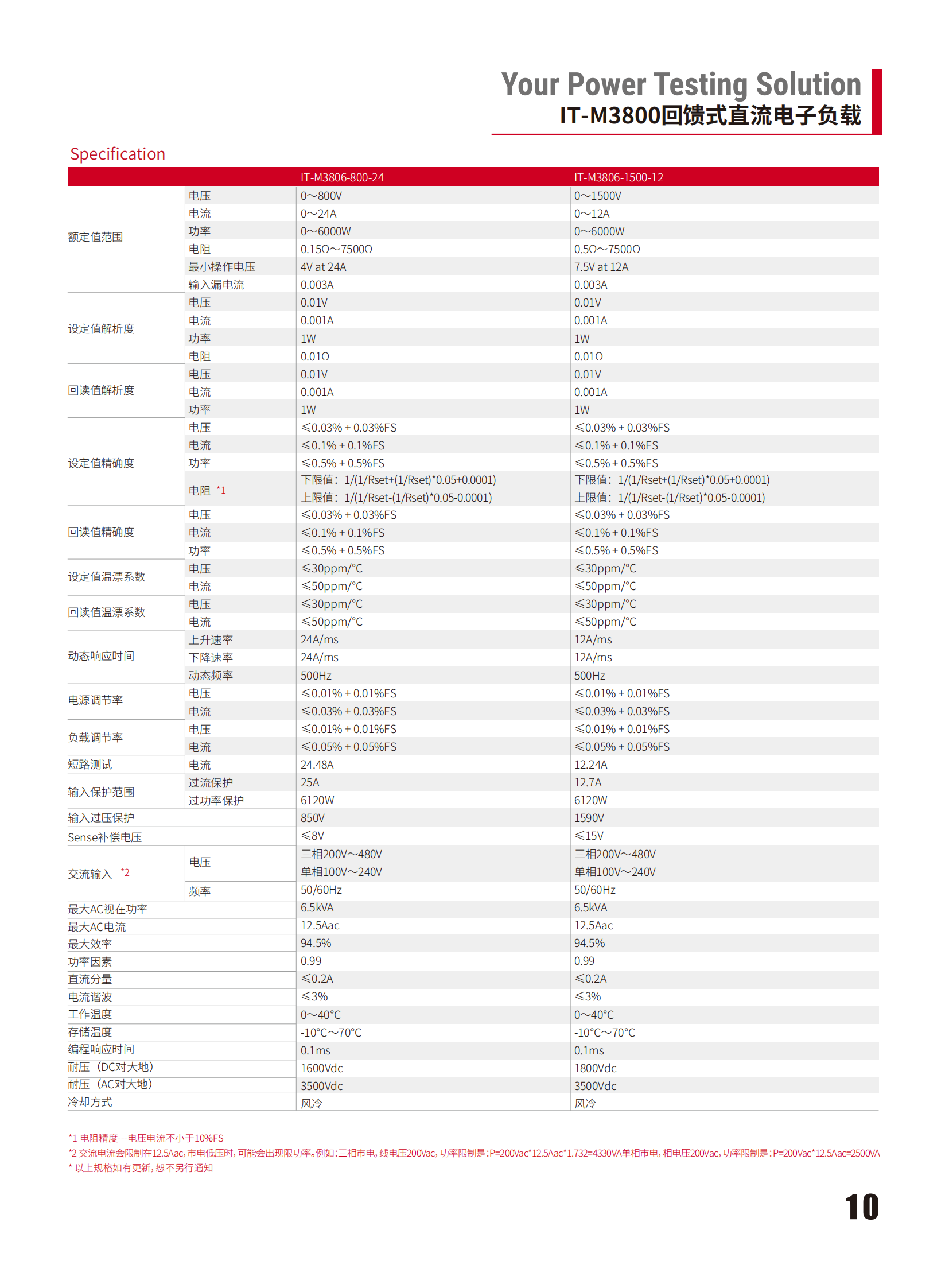 IT-M3800-cn_10.png