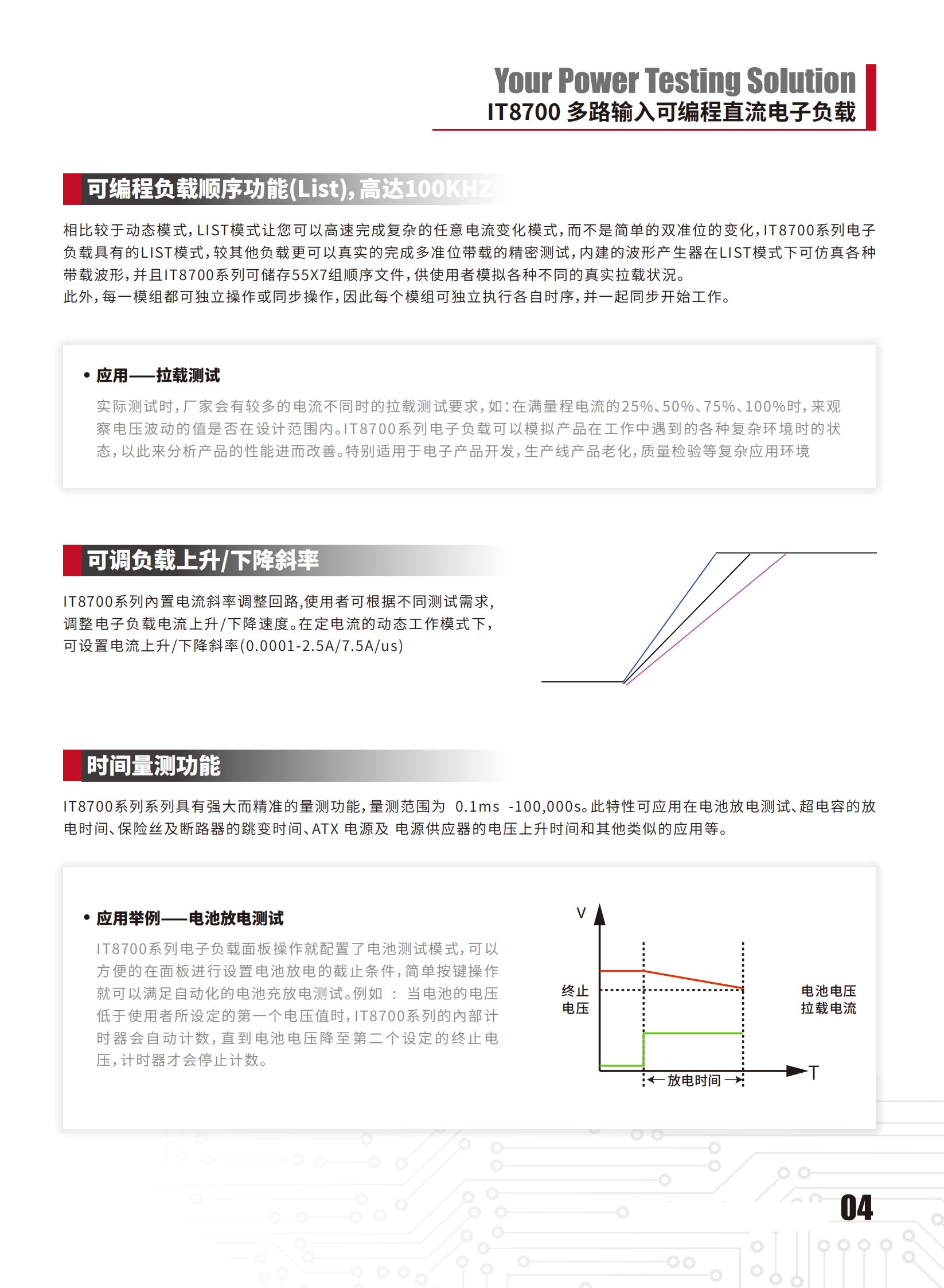 IT8700-cn_04.png