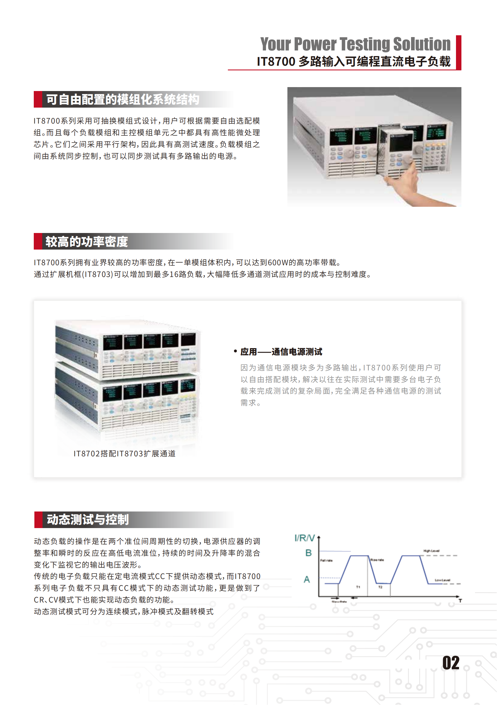 IT8700-cn_02.png