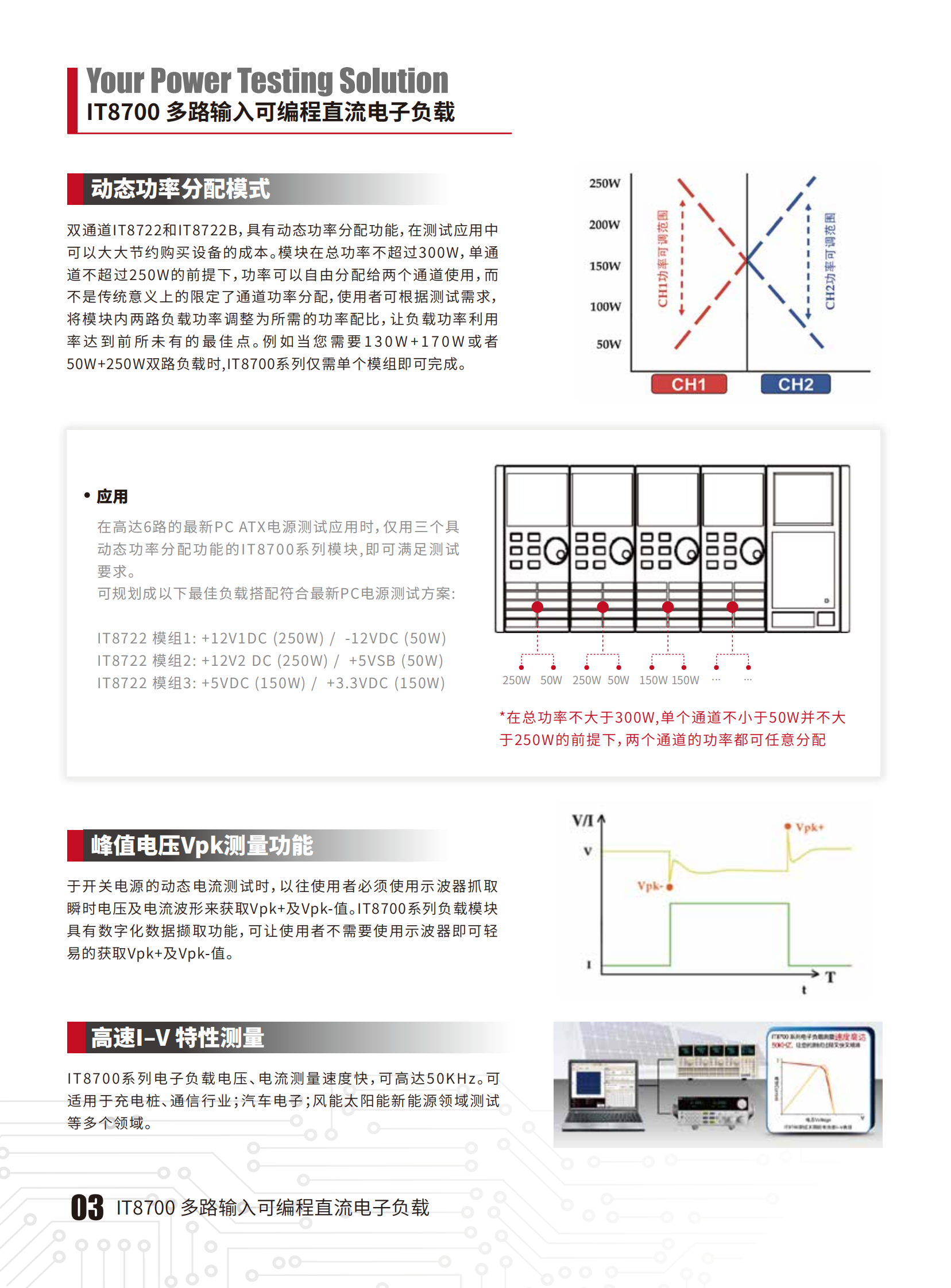 IT8700-cn_03.png