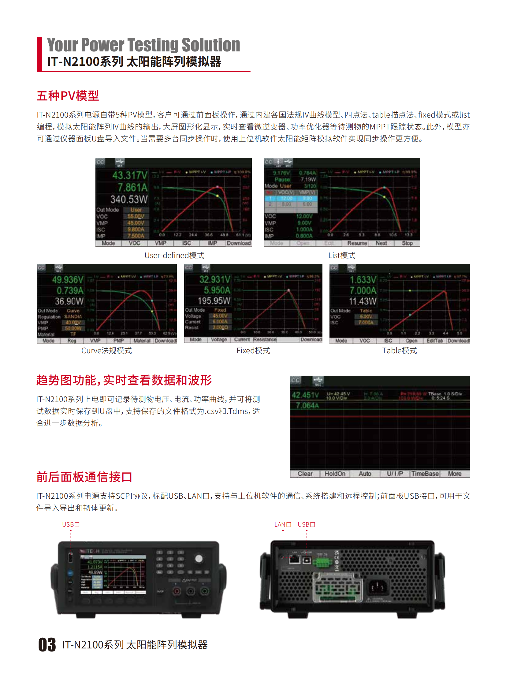 IT-N2100-cn_03.png