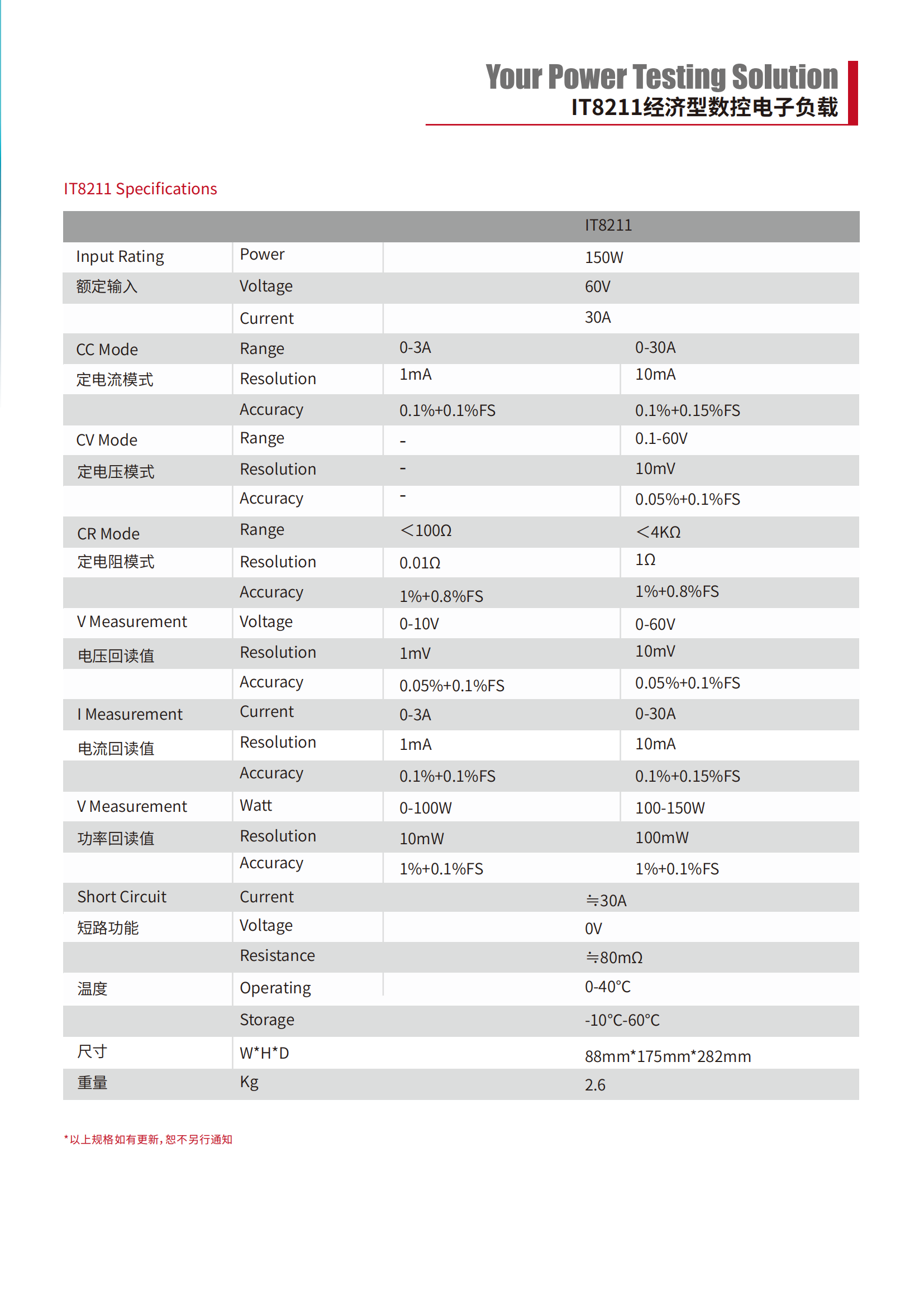 IT8211-cn_02.png