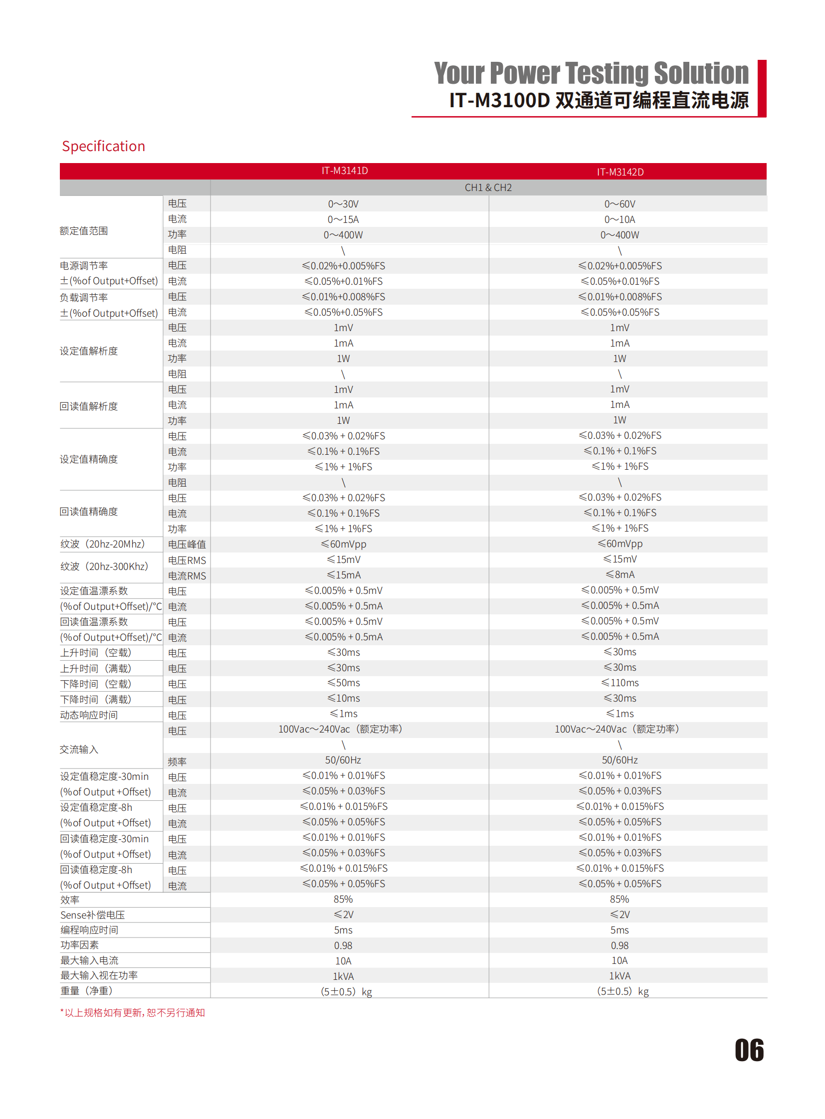 IT-M3100D-cn_06.png