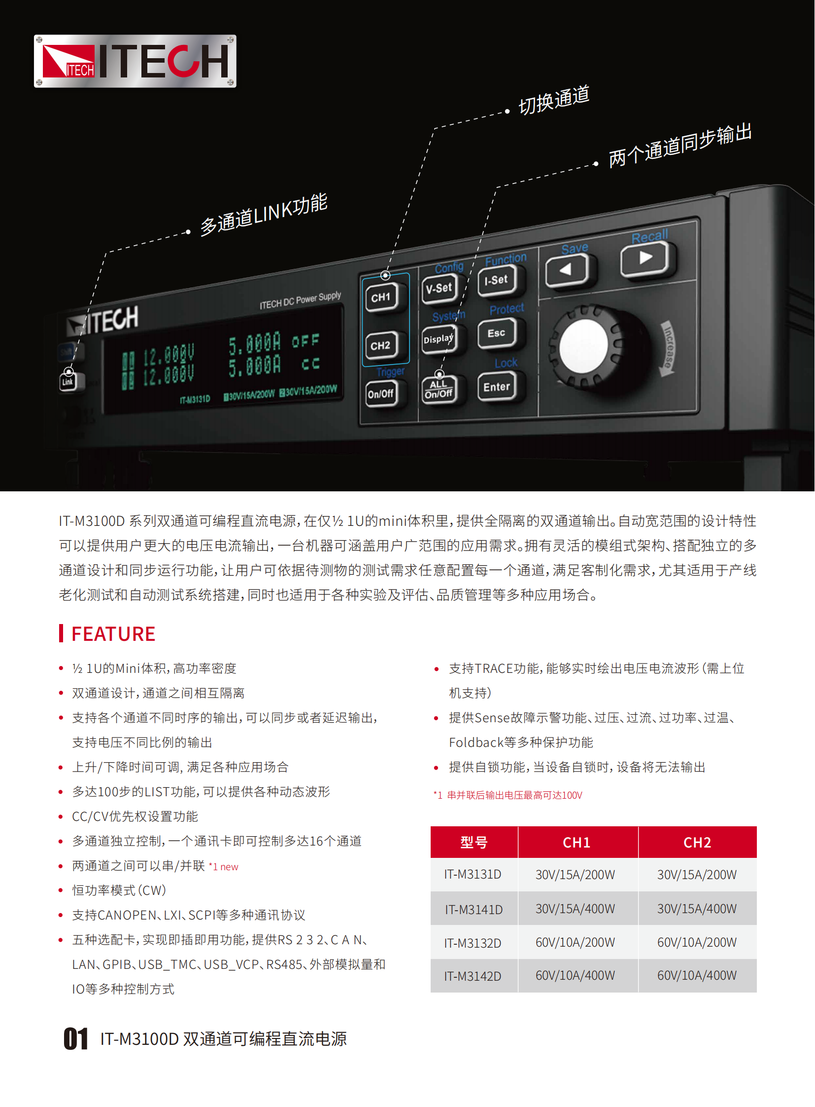 IT-M3100D-cn_01.png