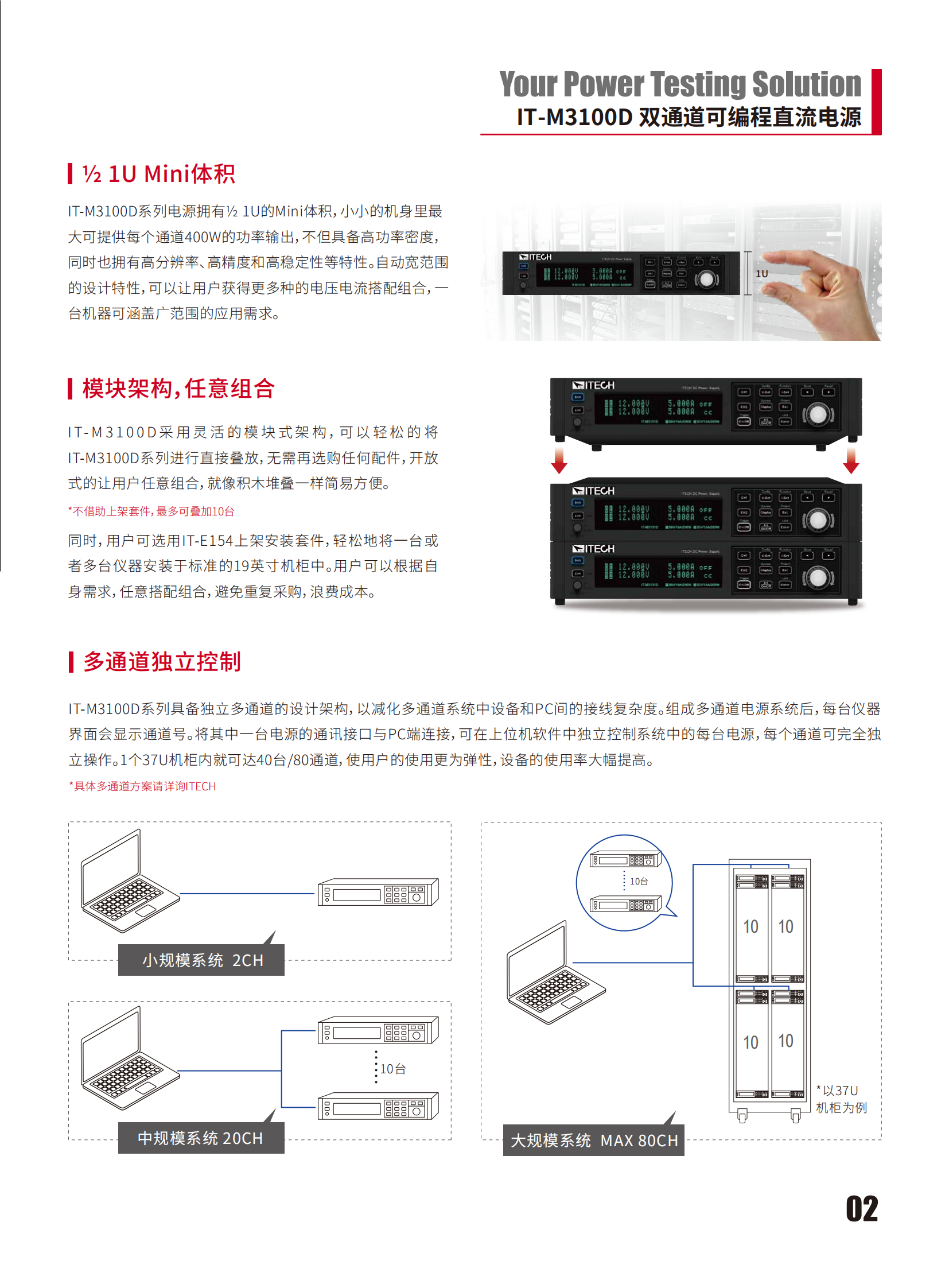 IT-M3100D-cn_02.png